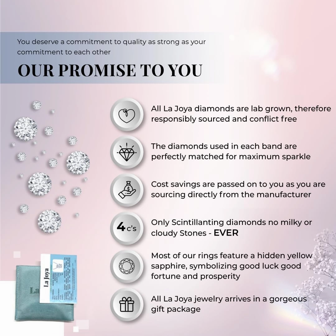 Lab Grown Diamond Wedding & Anniversary Bands for Women | 10K Yellow, White & Rose Gold Certified Diamond Rings, 1/10-1/2 Carat