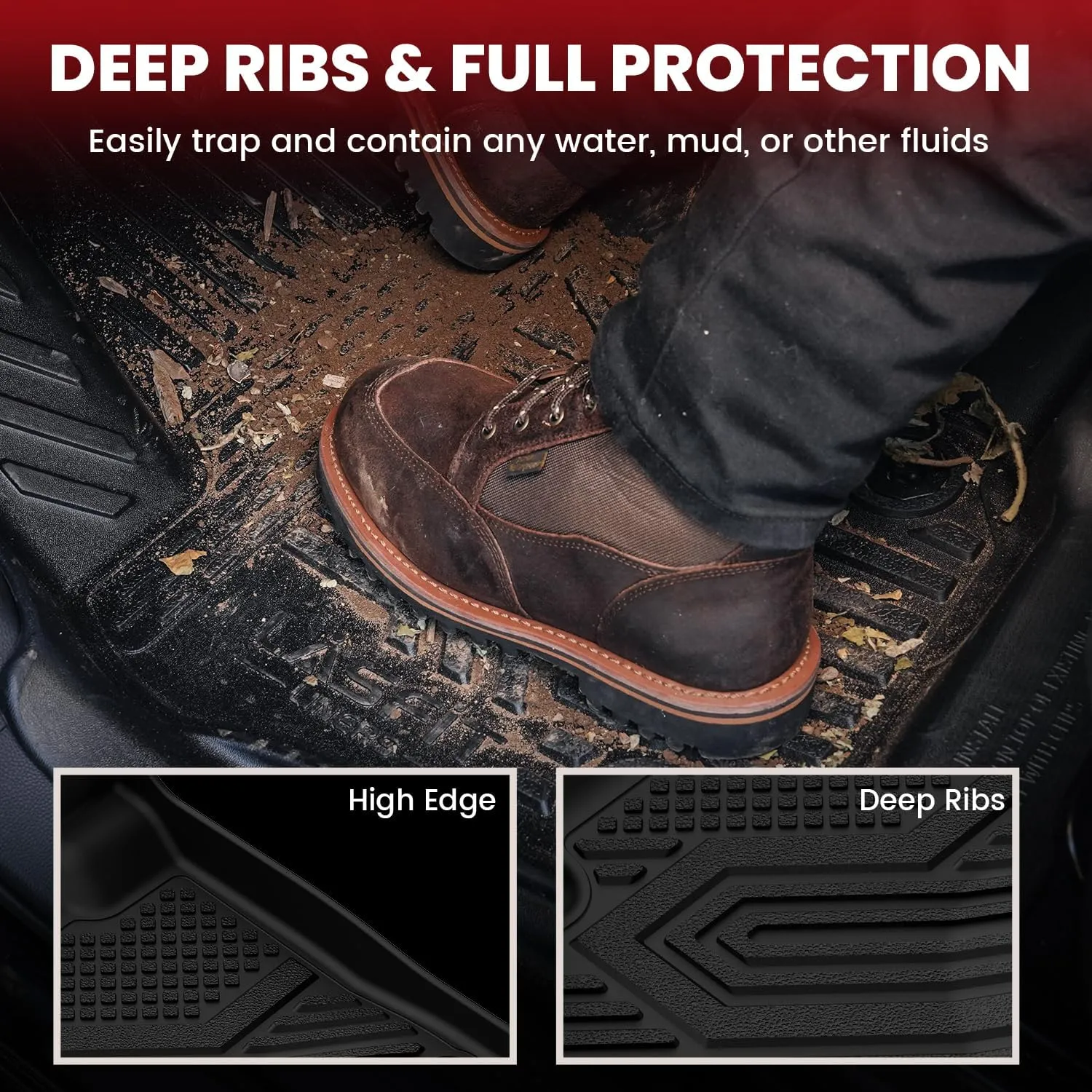 LASFIT Floor Mats & Cargo Mats for KIA Optima 2020 2019 2018 2017 2016 (Not Fit Hybrid/PHEV), All Weather TPE Custom Fit Floor Liners for KIA Optima 1st & 2nd Row Car Mats & Trunk Mats Full Set, Black