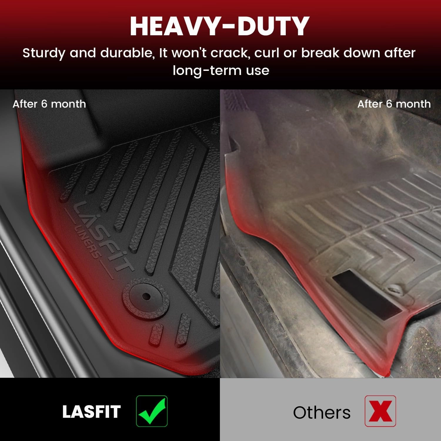 LASFIT Floor Mats & Cargo Mats for KIA K4 2025 All Weather TPE Custom Fit Floor Liner for Kia K4 for 1st & 2nd Row Full Set Car Mats and Trunk Mats, Black
