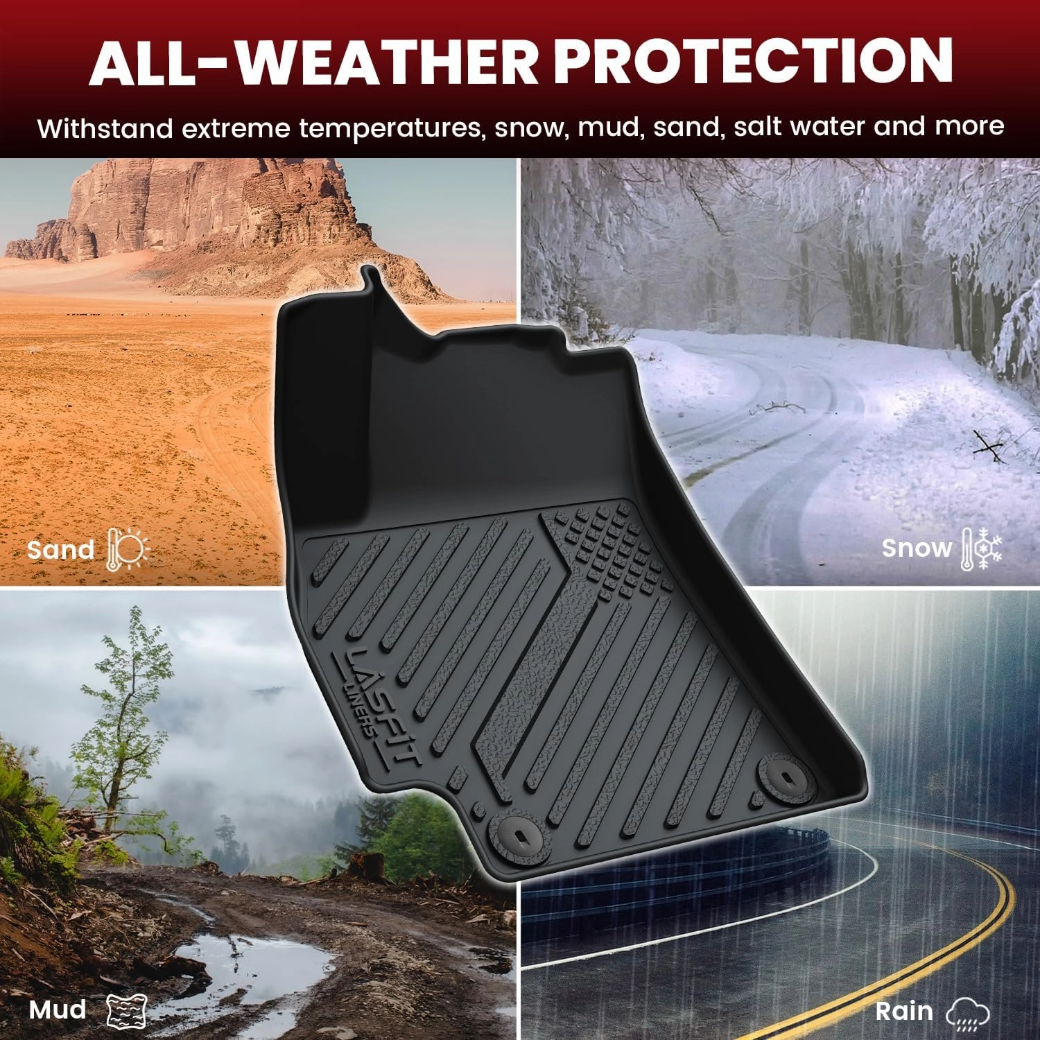 LASFIT Floor Mats & Cargo Mats for KIA K4 2025 All Weather TPE Custom Fit Floor Liner for Kia K4 for 1st & 2nd Row Full Set Car Mats and Trunk Mats, Black