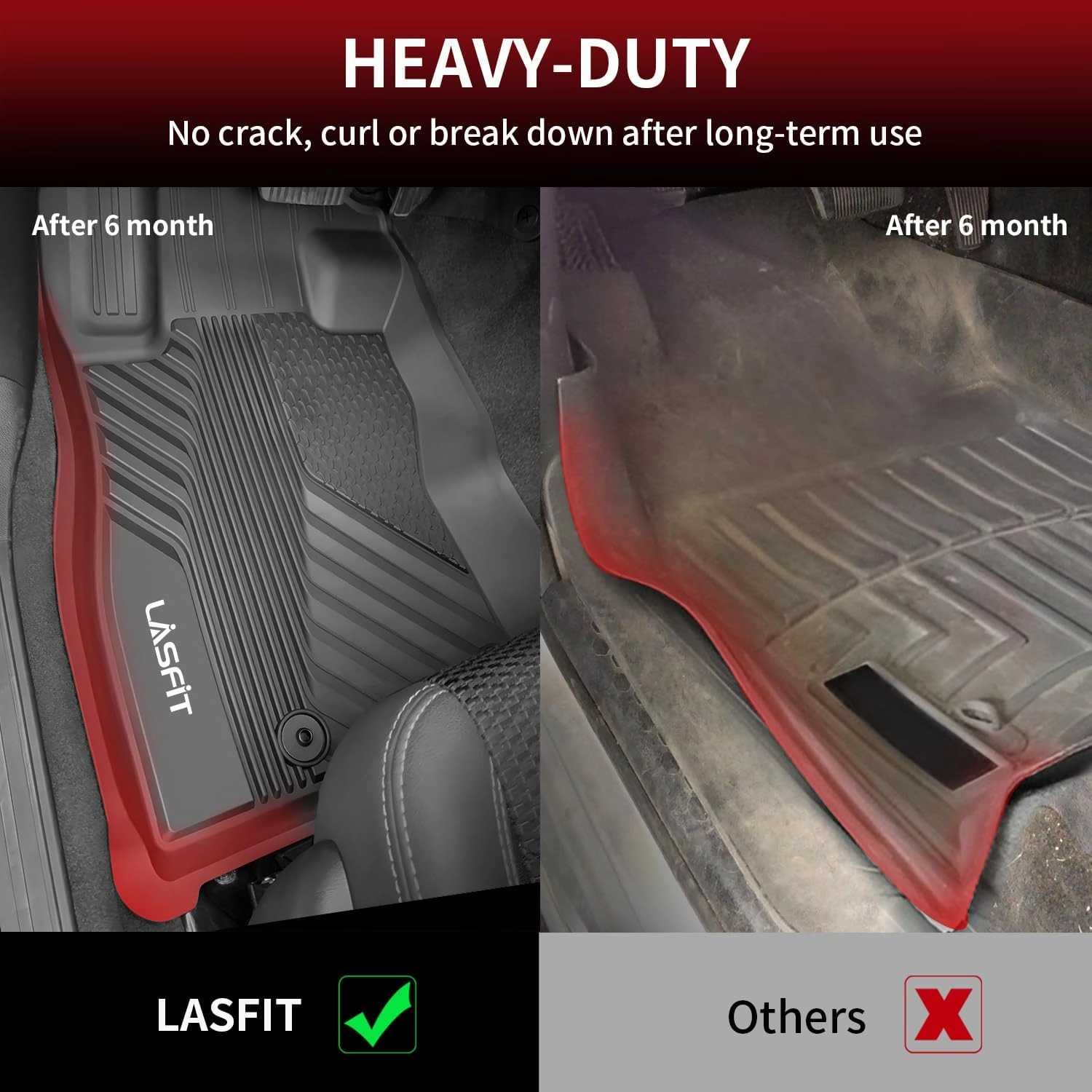 LASFIT Floor Mats Fit for Subaru Forester 2019-2024, All Weather TPE Custom Fit Easy Clean Durable No-Curling Floor Liners for Subaru Forester 2024 2023 2022 2021-2019 1st & 2nd Row Car Mats