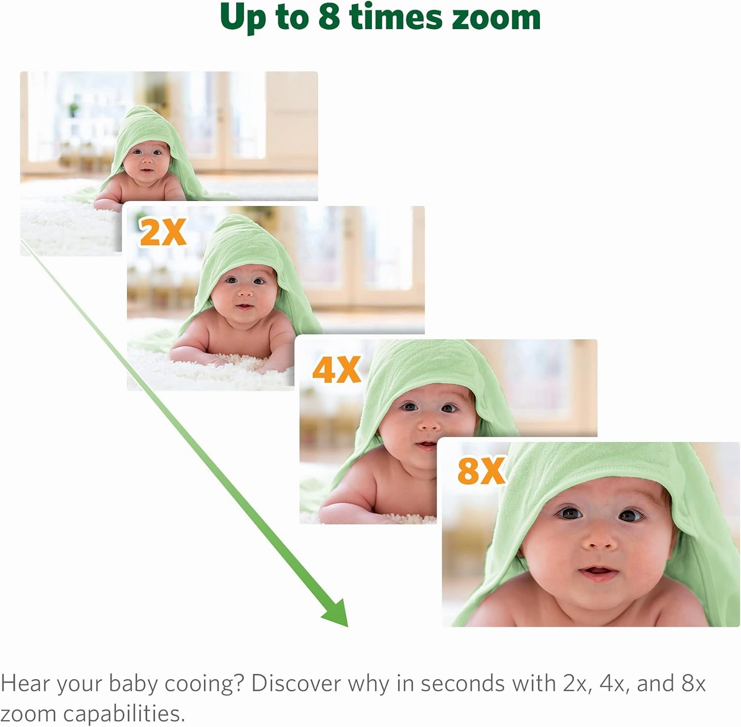 LeapFrog LF915HD Baby Monitor, 5” 720p Screen, 360° Pan & Tilt with 8X Zoom Camera, Color Night Vision, Night Light, Two-Way Intercom, Secure Transmission No WiFi