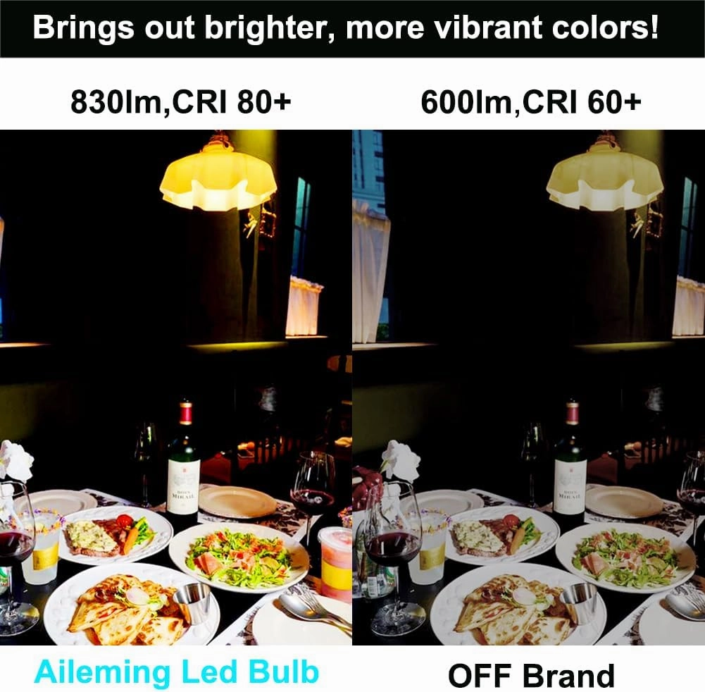 LED Bulb with a 2.4GHz Remote Control, A60 12W Color Changing Smart Light Bulb for Lamp, Bderoom, Mood Soothing,12W 1000lm,60W Equivalent,Dimmable 1% to 100% 3000-6500K,2 Bulb & Remote