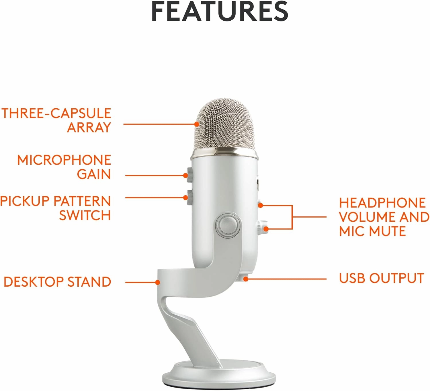Logitech for Creators Blue Yeti USB Microphone for Gaming, Streaming, Podcasting, Twitch, YouTube, Discord, Recording for PC and Mac, 4 Polar Patterns, Studio Quality Sound, Plug & Play-Silver