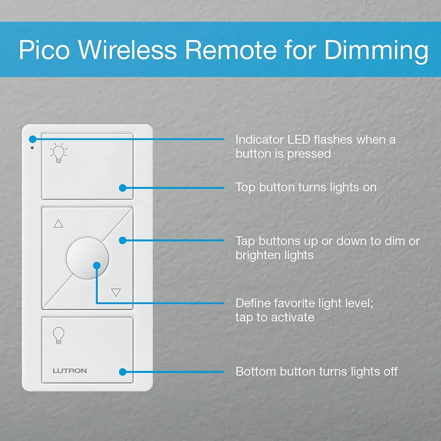 Lutron Caseta Smart Lighting Dimmer Switch for Wall and Ceiling Lights with Pico | PD-6WCL-WH | White