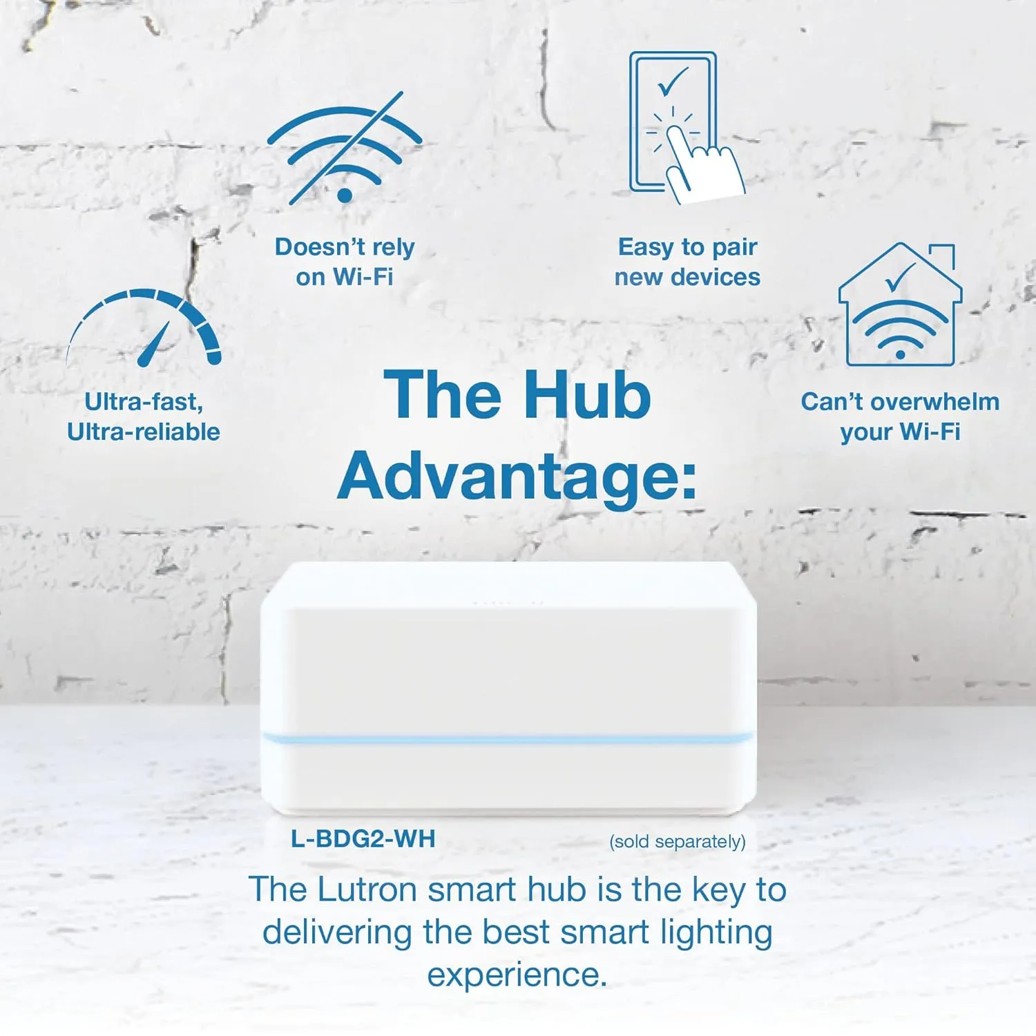 Lutron Caseta Smart Lighting Dimmer Switch for Wall and Ceiling Lights with Pico | PD-6WCL-WH | White