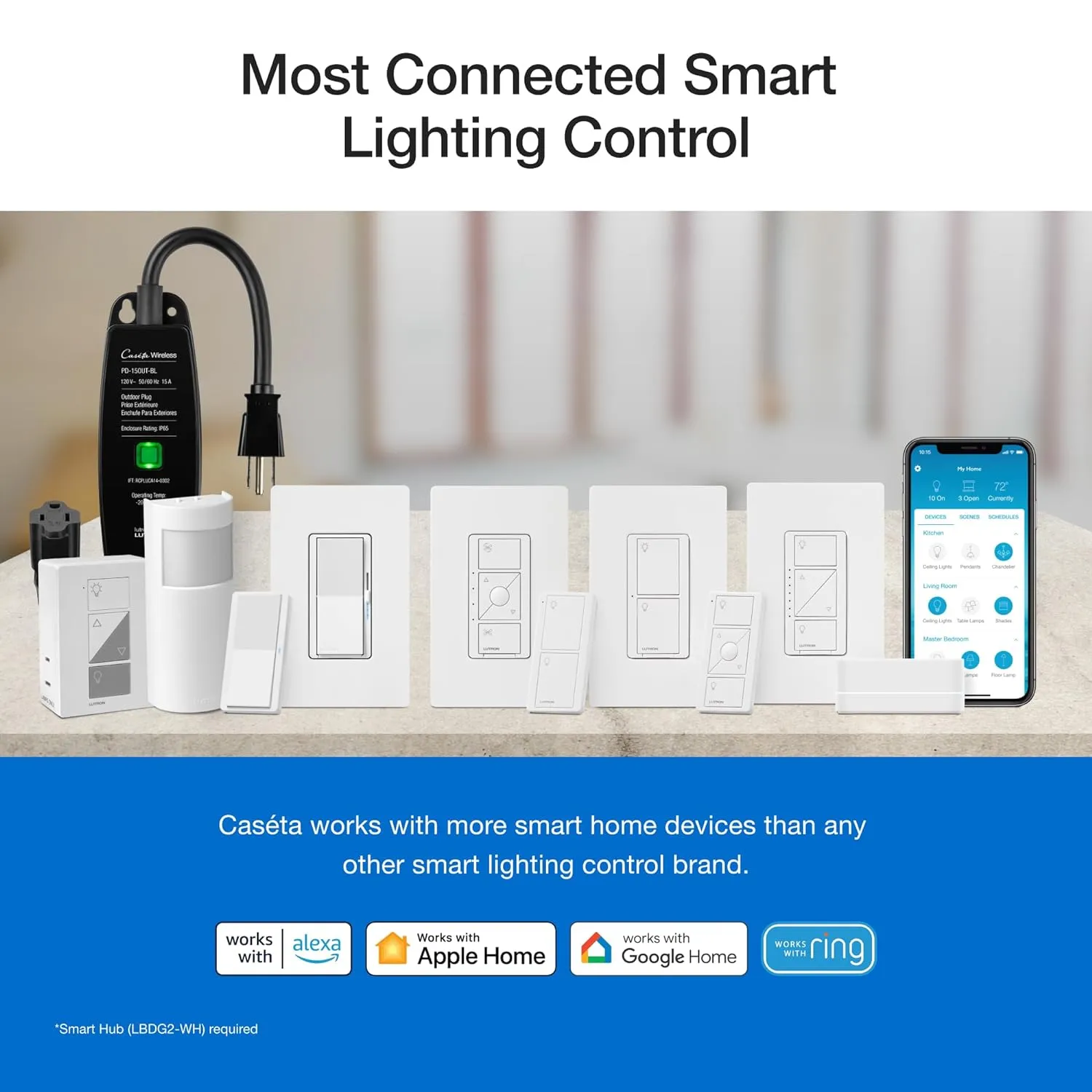 Lutron Pico Paddle Remote for On/Off Control of Caseta Smart Switches/Dimmers, PJ2-P2B-GIV, Ivory