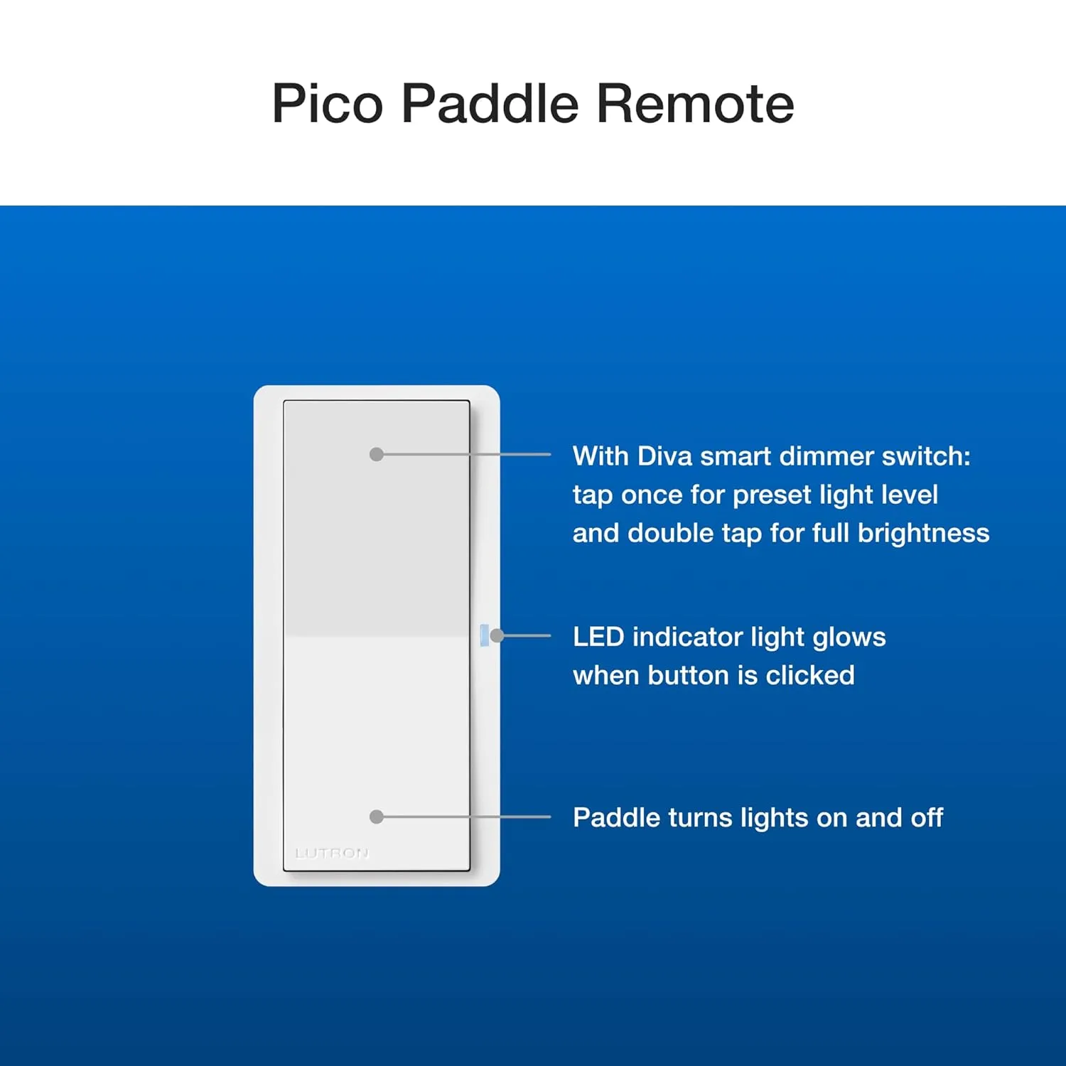 Lutron Pico Paddle Remote for On/Off Control of Caseta Smart Switches/Dimmers, PJ2-P2B-GIV, Ivory