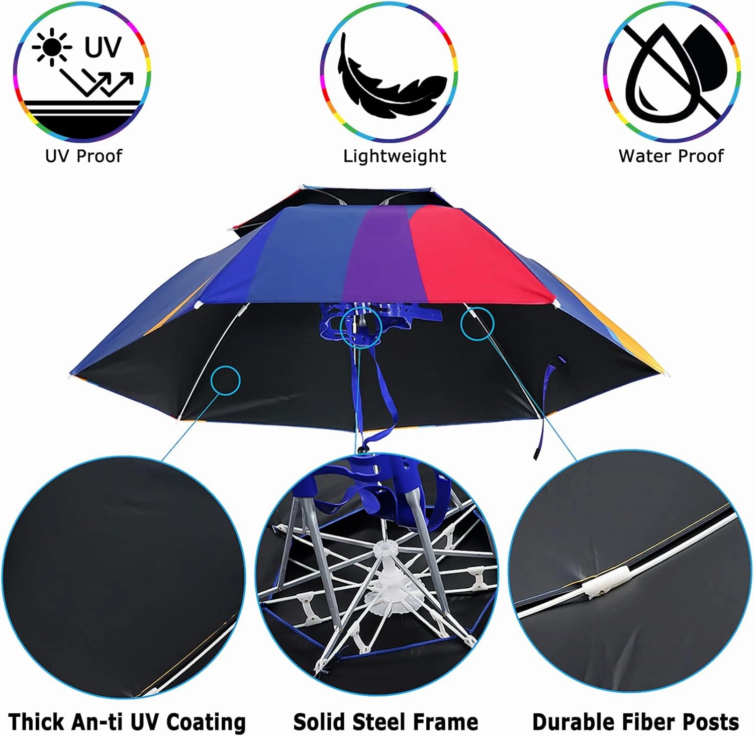 Luwint 36'' Diameter Double Layer Folding Compact UV Rain Protection Umbrella Hat