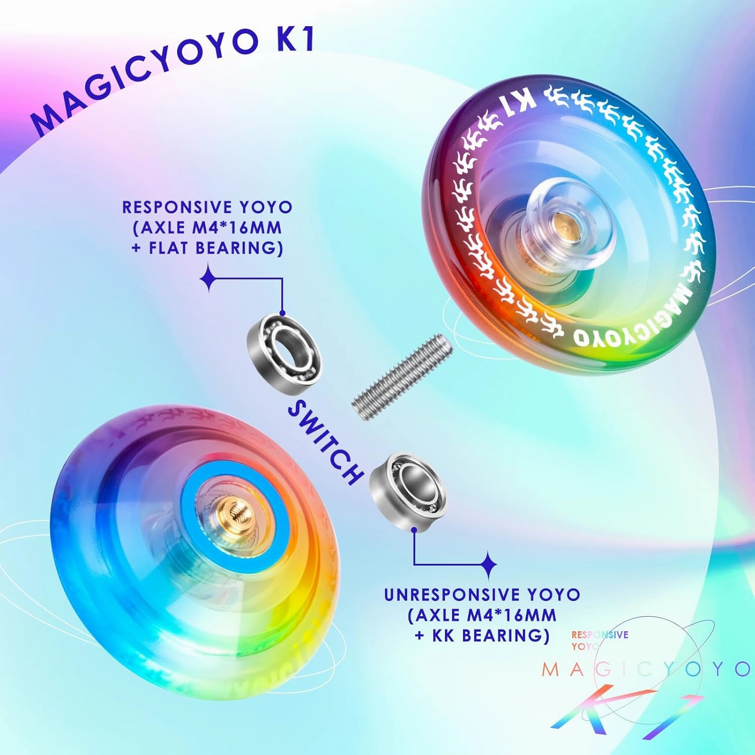 MAGICYOYO Responsive YoYo K1-Plus for Kids Beginners with Yoyo Storage Bag   12 Yoyo Strings and Yo-Yo Glove Gift (Blue Pink Yellow)