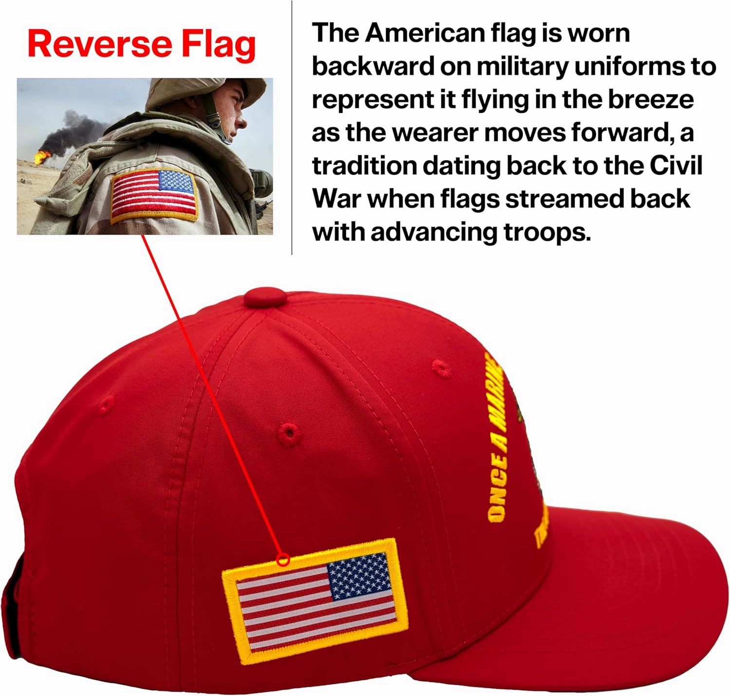 Marine Corps Hat for Men USMC Veteran Hat, Official Licensed US Marines Hat Semper Fi Once A Marine Always A Marine Cap