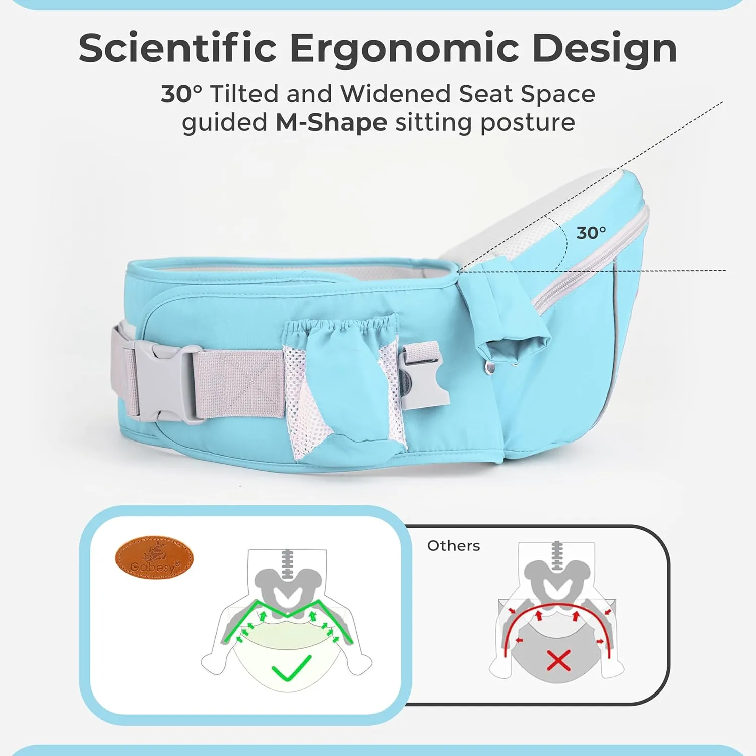Maya Lilly Ultimate Baby Hip Seat Carrier - Baby Carrier Newborn to Toddler with Adjustable Fit, Premium Cotton Infant Hip Sling with Pockets, Ergonomic Toddler Holder - Aqua