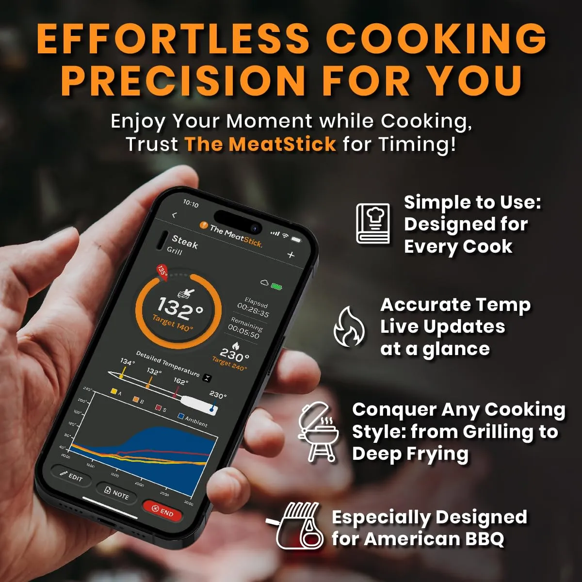 MeatStick 4 - Wireless Meat Thermometer for Grilling and Smoking, Smart Meat Thermometer with 4 Sensors & Limited Range (165ft Outdoors), Wireless Grill Thermometer, Wireless Meat Probe for Smoker
