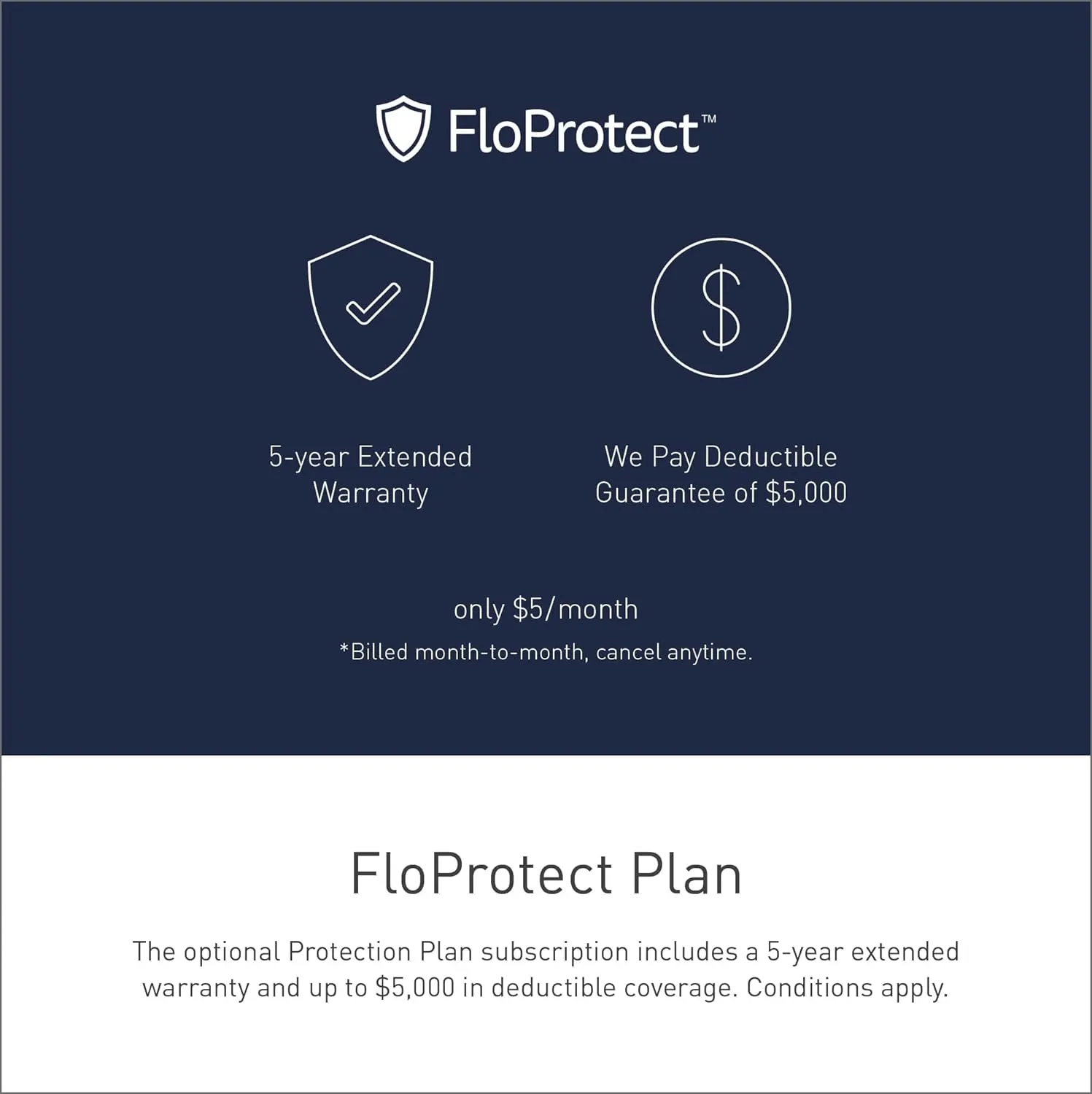 Moen Flo Smart Water Monitor and Automatic Shutoff Sensor, Wi-Fi Connected Water Leak Detector for 1-1/4-Inch Diameter Pipe, 900-002