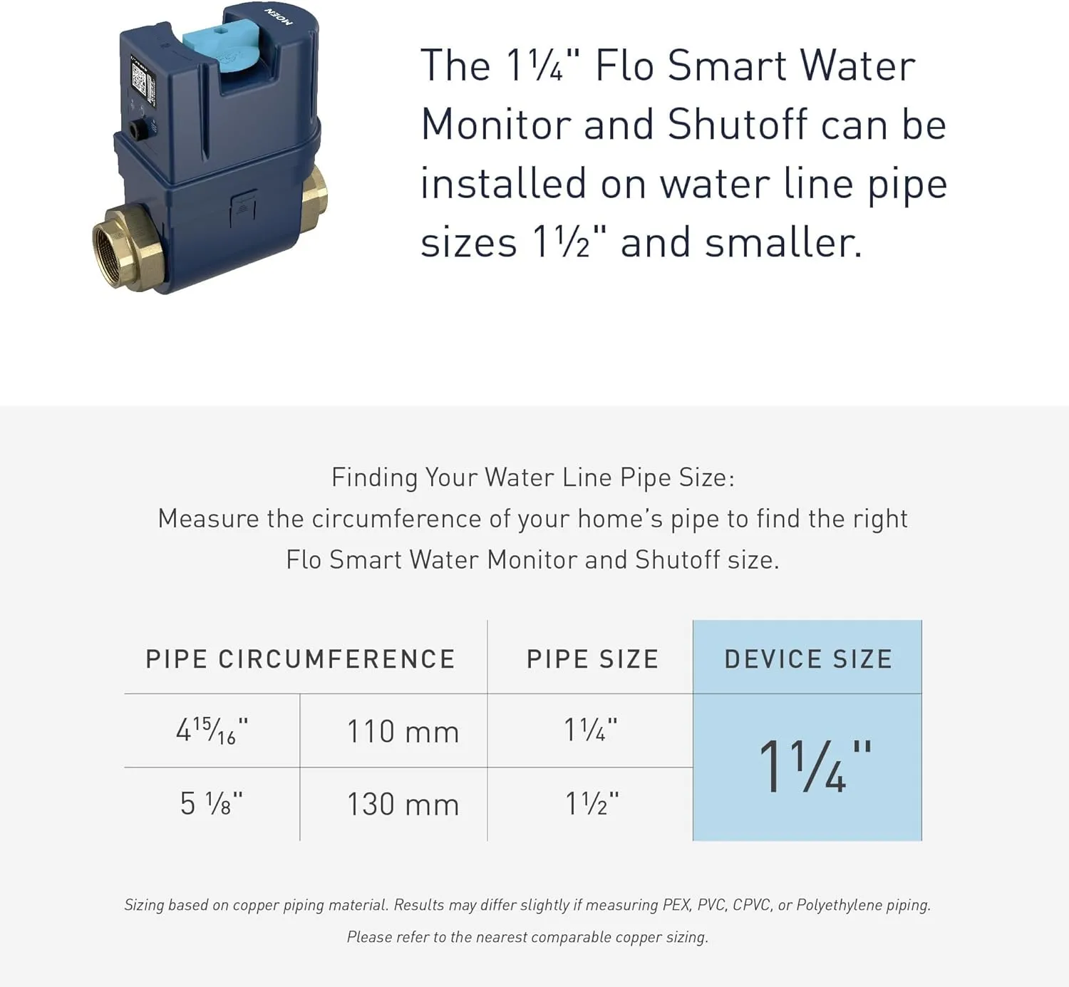 Moen Flo Smart Water Monitor and Automatic Shutoff Sensor, Wi-Fi Connected Water Leak Detector for 1-1/4-Inch Diameter Pipe, 900-002