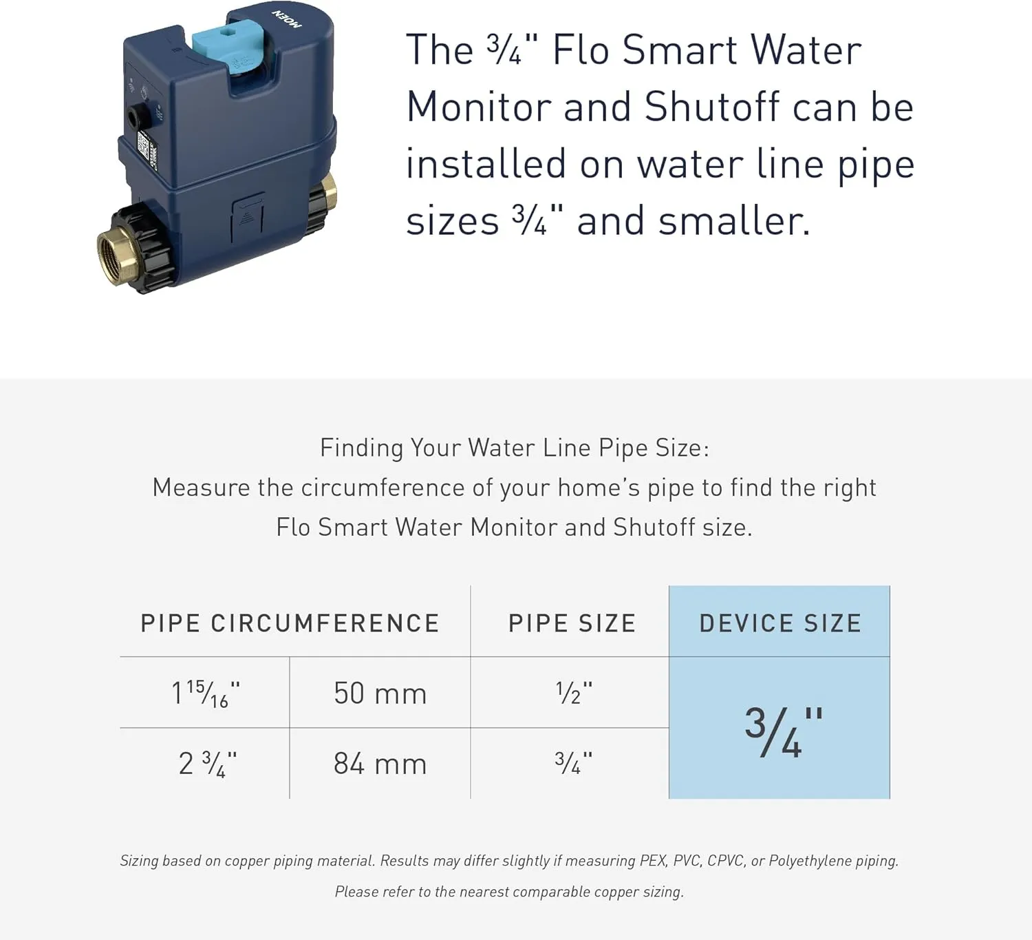 Moen Flo Smart Water Monitor and Automatic Shutoff Sensor, Wi-Fi Water Leak Detector for 3/4-Inch Diameter Pipe, 900-001