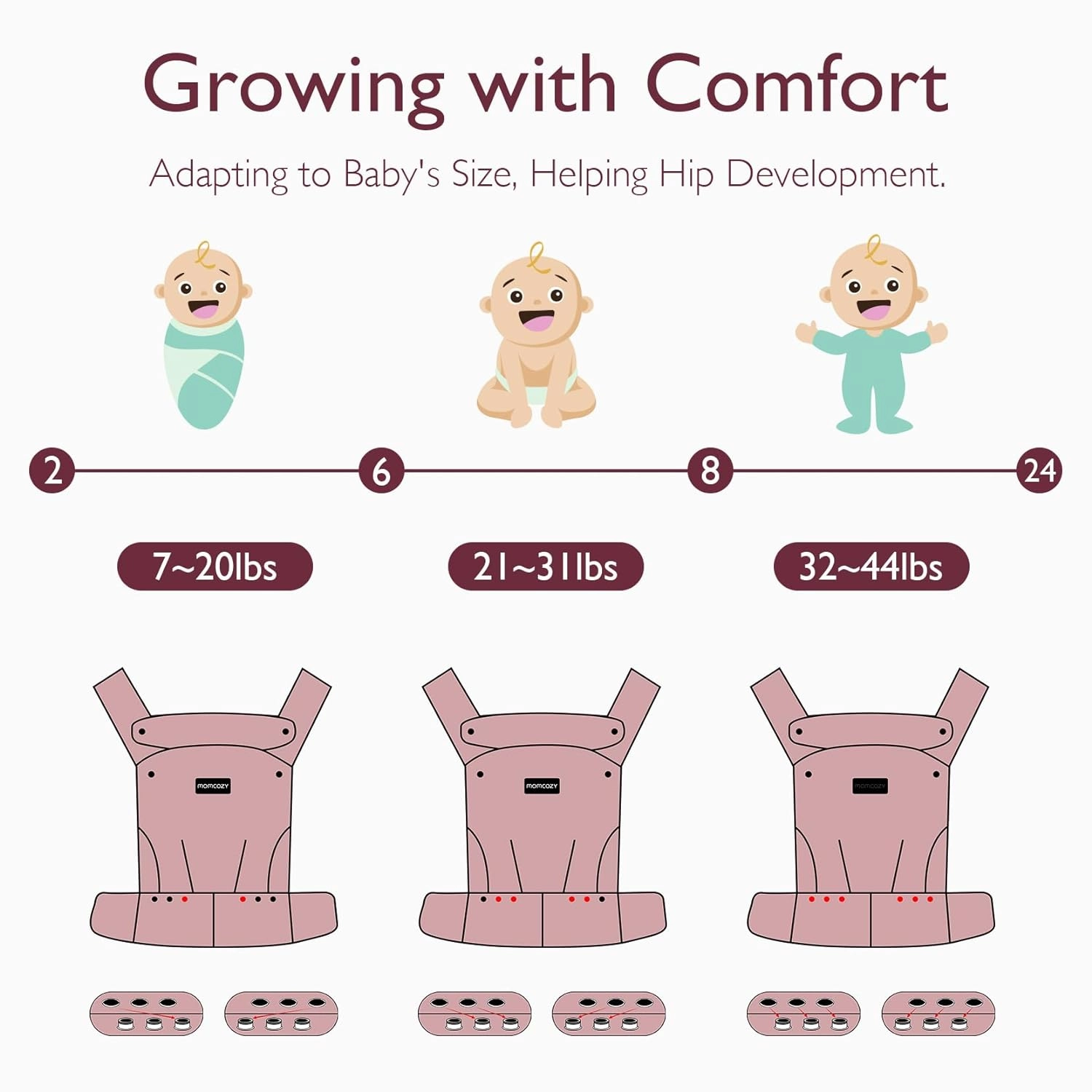 Momcozy Baby Carrier - Ergonomic, Cozy and Lightweight Carrier for 7-44lbs, Effortless to Put On, Ideal for Hands-Free Parenting, Enhanced Lumbar Support, Purehug for Infant to Toddler, Grey