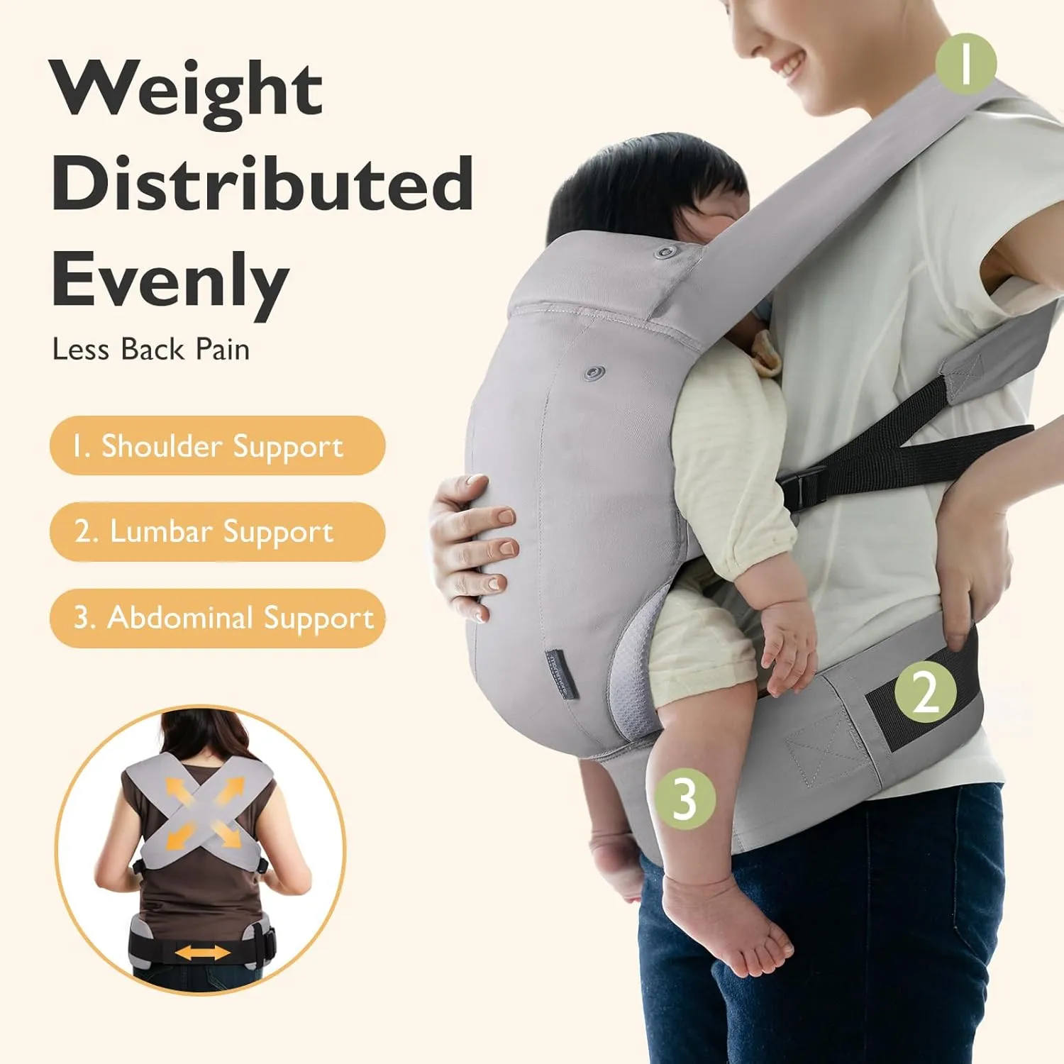 mommore Baby Carrier Newborn to Toddler, Ergonomic Baby Infant Carrier with Lumbar Support, Comfort with Adjustable Head Support, Easy to Put On, with Storage Bag
