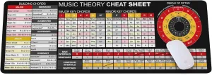 Music Theory Cheat Sheet with Circle of Fifths Mousepad, and Chord Building Table Mouse Mat, Educational Music Poster with Intervals Table Desk Mat KMH
