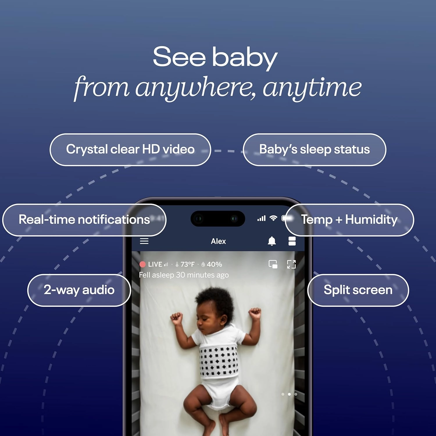 Nanit Pro Complete Monitoring System – Includes Wi-Fi HD Video Camera w/Nightlight and Night Vision, Multi-Stand, Smart Sheets & Breathing Wear Band - Tracks Infant Sleep, Breathing Motion, & Height