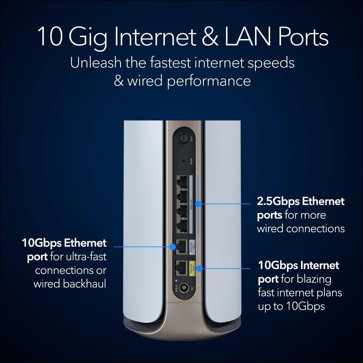 NETGEAR Orbi 970 Series Quad-Band WiFi 7 Mesh Network System (RBE973S), Router   2 Satellite Extenders, Security Features, Up to 27Gbps, Covers Up to 10,000 sq. ft., 200 Devices, 10 Gig Internet Port