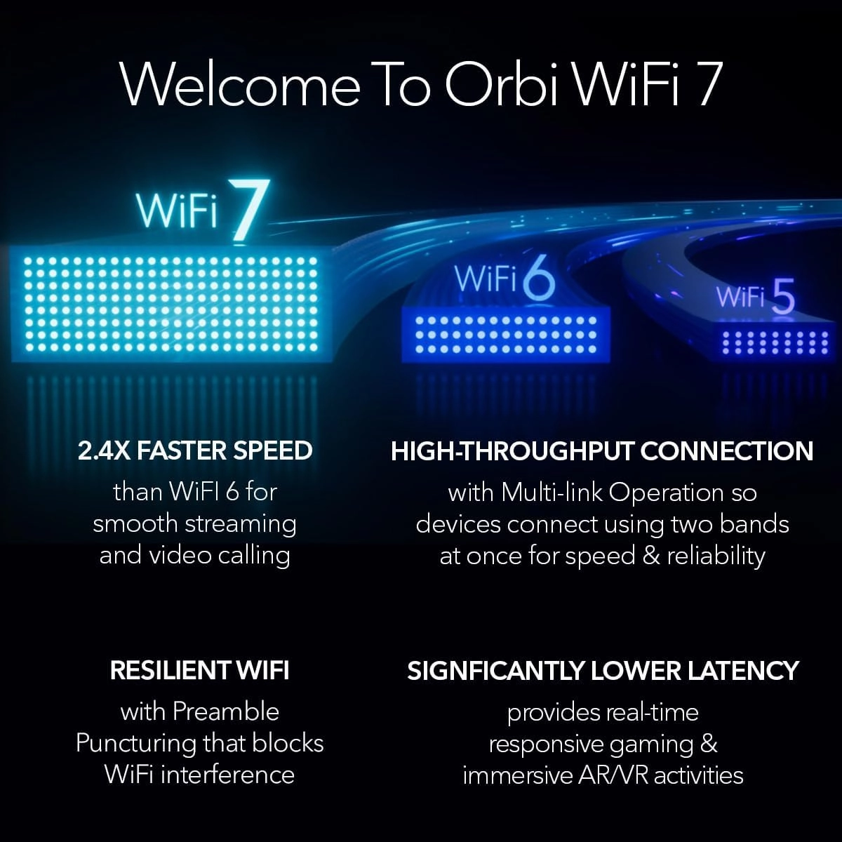 NETGEAR Orbi 970 Series Quad-Band WiFi 7 Mesh Network System (RBE973S), Router   2 Satellite Extenders, Security Features, Up to 27Gbps, Covers Up to 10,000 sq. ft., 200 Devices, 10 Gig Internet Port