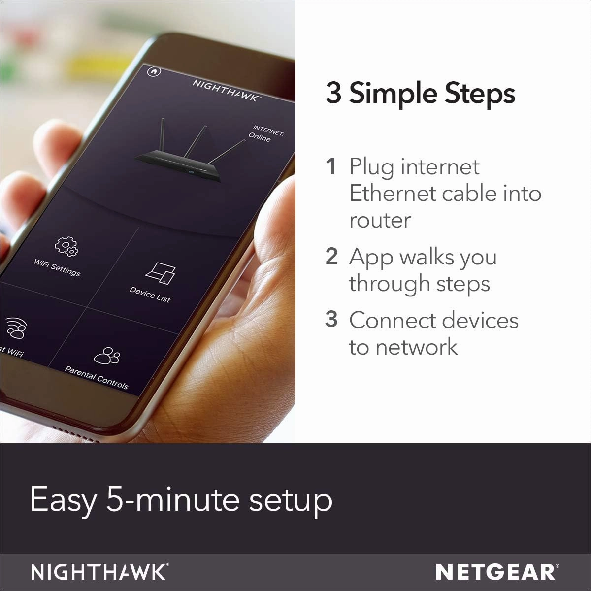 NETGEAR WiFi Router (R6080) - AC1000 Dual Band Wireless Speed (up to 1000 Mbps) | Up to 1000 sq ft Coverage & 15 devices | 4 x 10/100 Fast Ethernet ports | 5 GHz