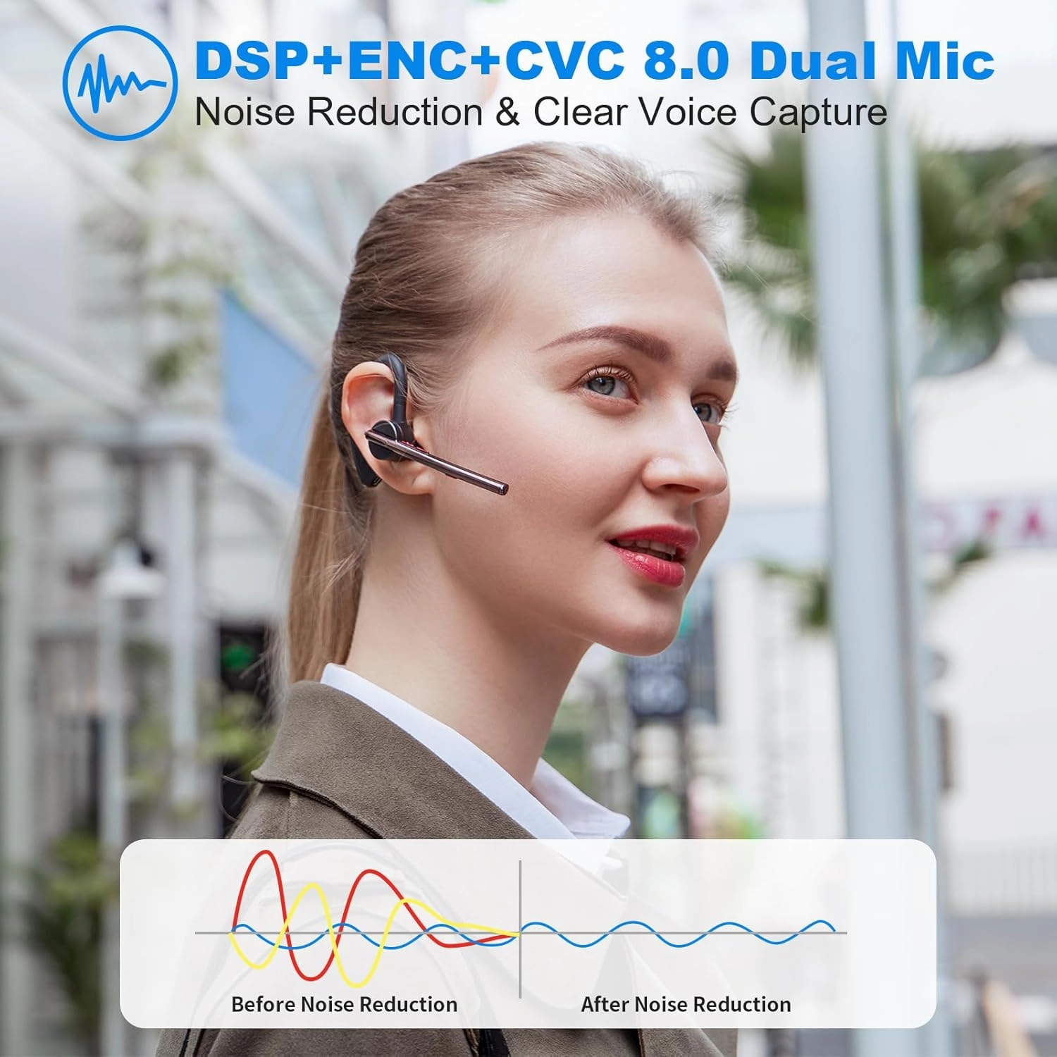 New bee Bluetooth Earpiece V5.2 Wireless Bluetooth Headset 24Hrs Talktime CVC8.0 Dual Mic Noise Cancelling for iPhone/Android/Driver/Business/Office(Black)