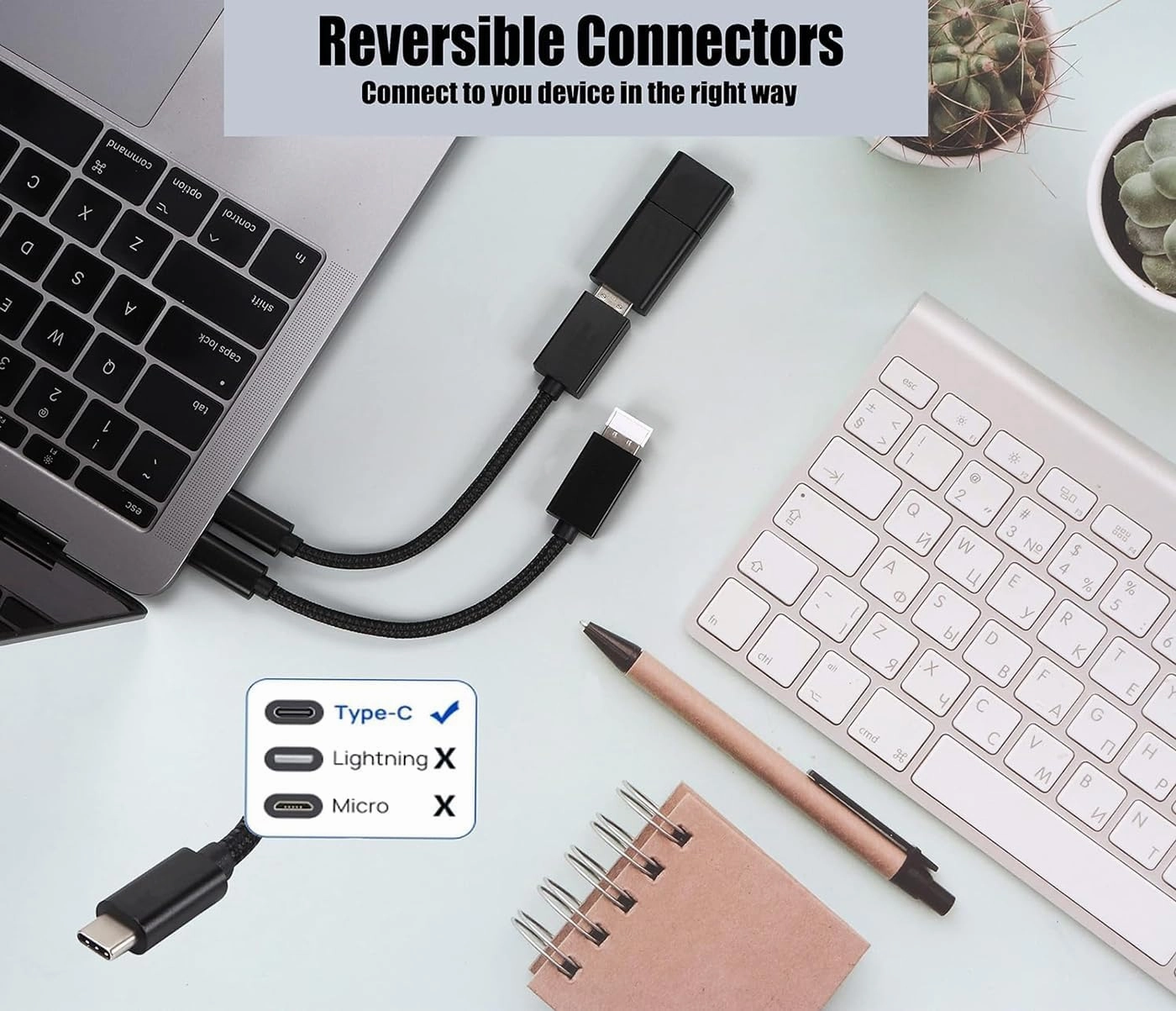 OTG USB-C 3.0 Adapter (2 Pack) Compatible with Huawei Mate X6/XT/X3/50 Pro/XT Ultimate to Quick Multi-Use Functions to Backup, Keyboard, mice, Thumb Drives, Saves, More