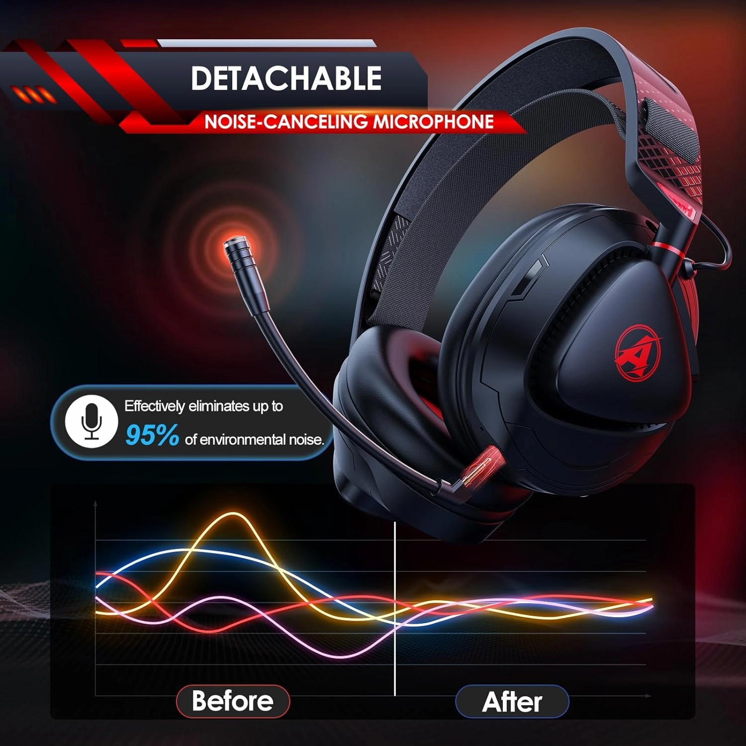 PH3 Wireless Gaming Headset for PS5, PS4, Switch, PC, Mac, Wireless Gaming Headphones with Microphone, Low Latency 2.4GHz Bluetooth Over Ear Headphones with Lossless Audio, 50Hrs Battery, Black
