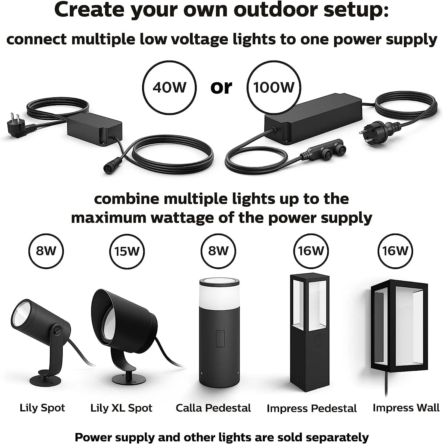 Philips Hue Outdoor 40W Power Supply, Black - Connect Multiple Hue Outdoor Low Voltage Lights up to Total of 40W - 1 Pack - Requires Hue Bridge - Weatherproof