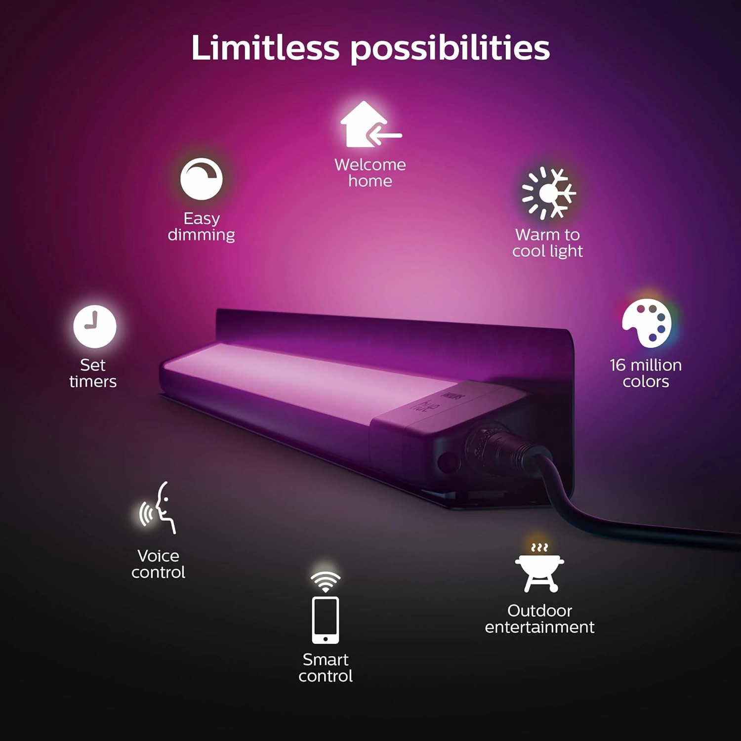Philips Hue Amarant Outdoor Smart Light Bar, Black - 20W, White and Color Ambiance LED Light - 1 Pack - Requires Hue Bridge and Outdoor Power Supply - Control with Hue App and Voice - Weatherproof