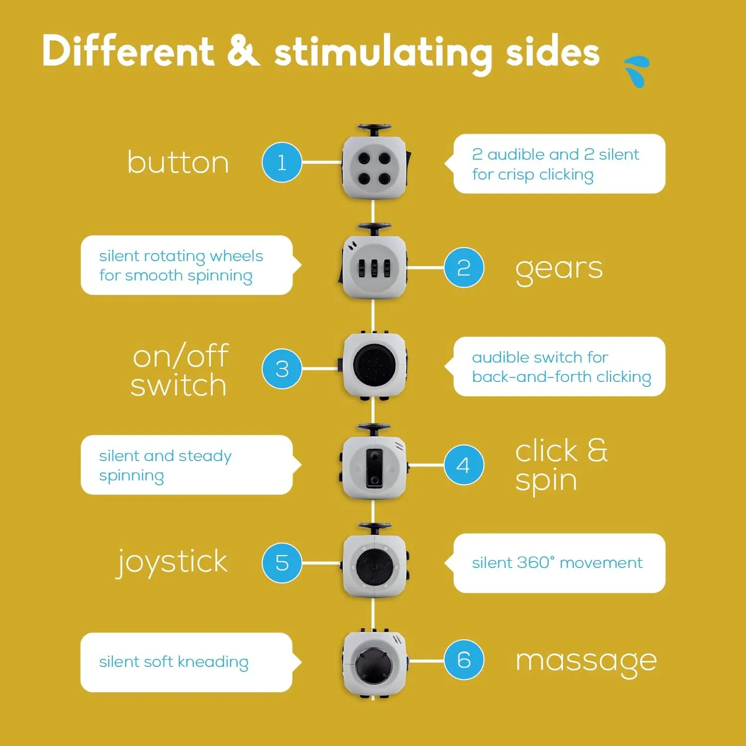PILPOC theFube Fidget Cube - 6 Sided Toy for Adults and Kids - Stress Relief & Focus - Audible/Silent With Carry Case (Navy Shadow)