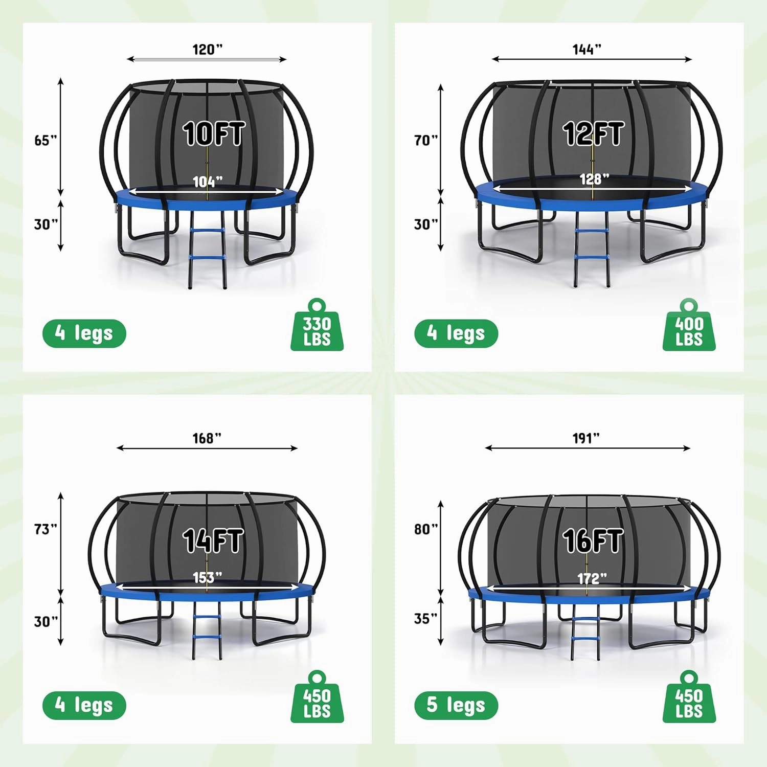 Polar Aurora Outdoor Trampoline with Safety Enclosure Net, Thickened Spring Pad，ASTM Approved Recreational Trampoline for Kids and Adults,Anti-Rust Coated Frame and Thickened Mat