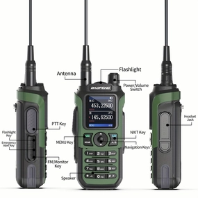 Protable BaoFeng UV-21R Ham Radio - Intercoms with Long Range UHF VHF Dual Band 2-Way Radio, Full Kit, Type-C Cable, and Upgraded Features of UV-5R