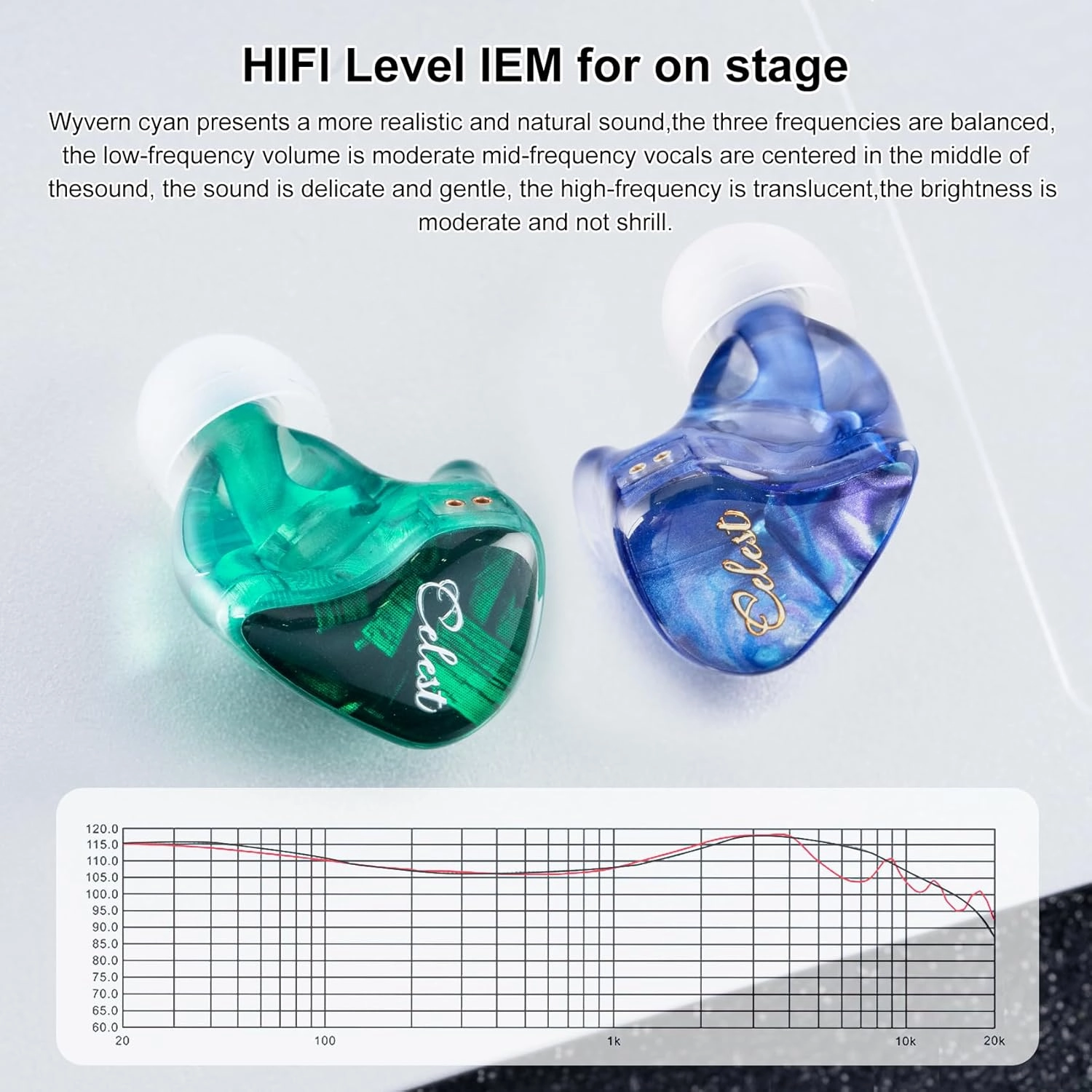 QOA Celest WyvernQing 10mm LCP Driver in Ear Monitor Headphones, HiFi Wired Earbuds, Gaming Earbuds, IEM Earphones with Hand-Drawn Faceplate, Detachable Cable for Musicians Audiophile Singers DJ