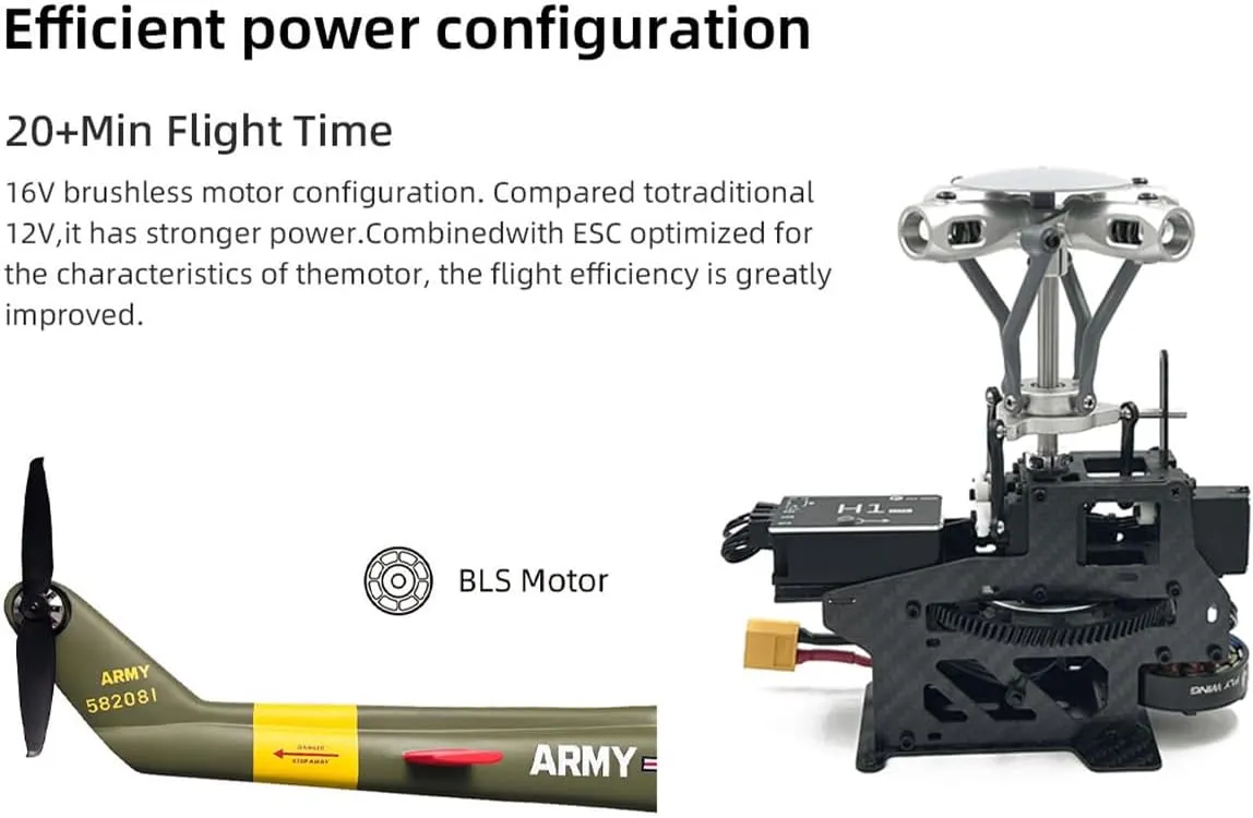 RC Helicopter, Fly Wing UH1-V4 Huey 470-Class 2.4G 6CH Dual Brushless Motor RC Military Helicopter with GPS Positioning Four Flight Modes (RTF Version)
