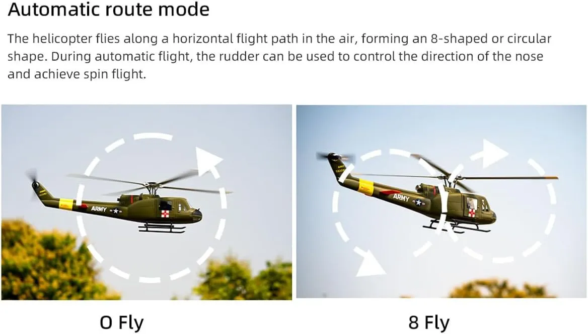 RC Helicopter, Fly Wing UH1-V4 Huey 470-Class 2.4G 6CH Dual Brushless Motor RC Military Helicopter with GPS Positioning Four Flight Modes (RTF Version)