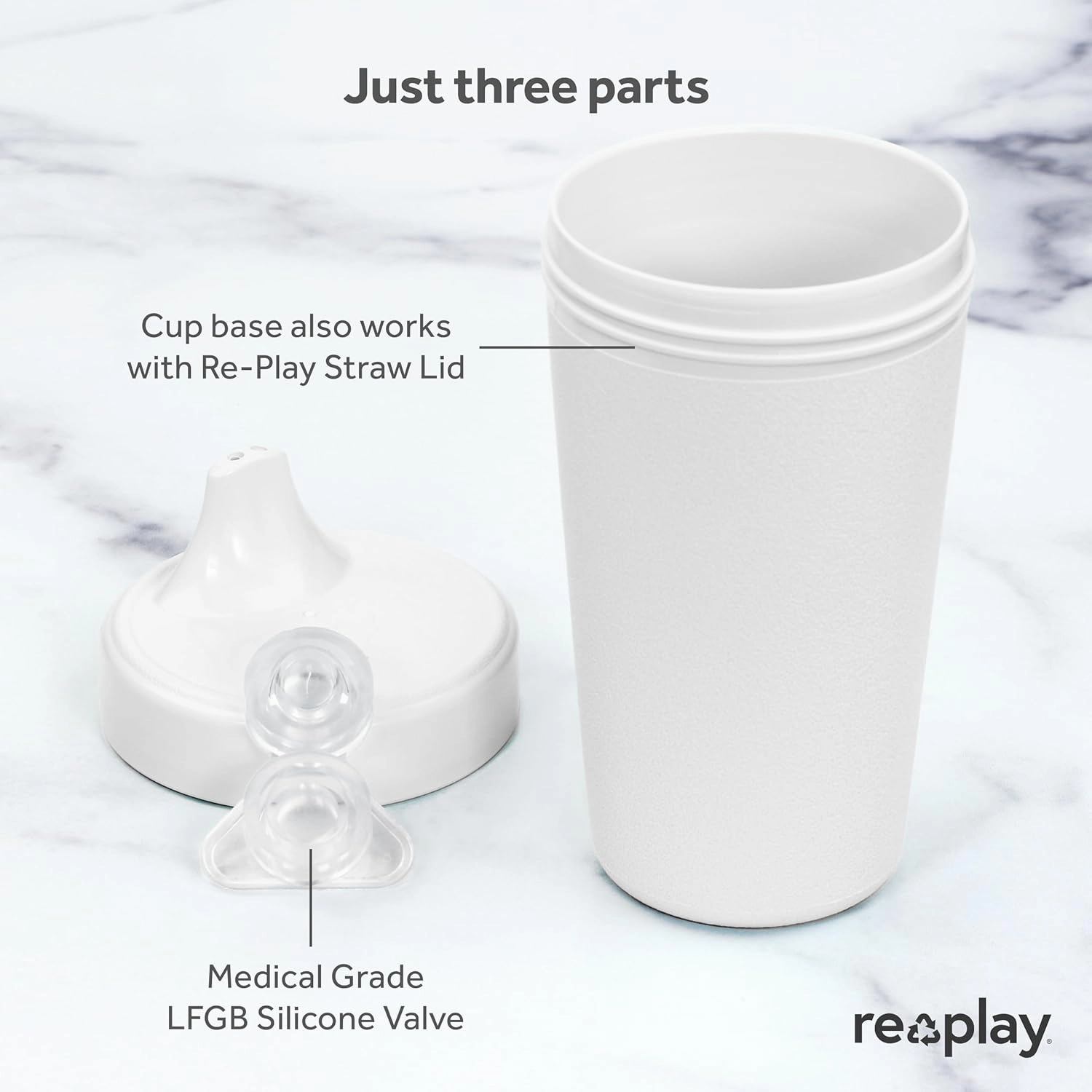 Re-Play Sippy Cups for Toddlers - 10 Oz. Reusable Spill Proof Cups for Kids, Dishwasher/Microwave Safe - Made in USA - Set of 3-3.13" x 6.25" - Fresh