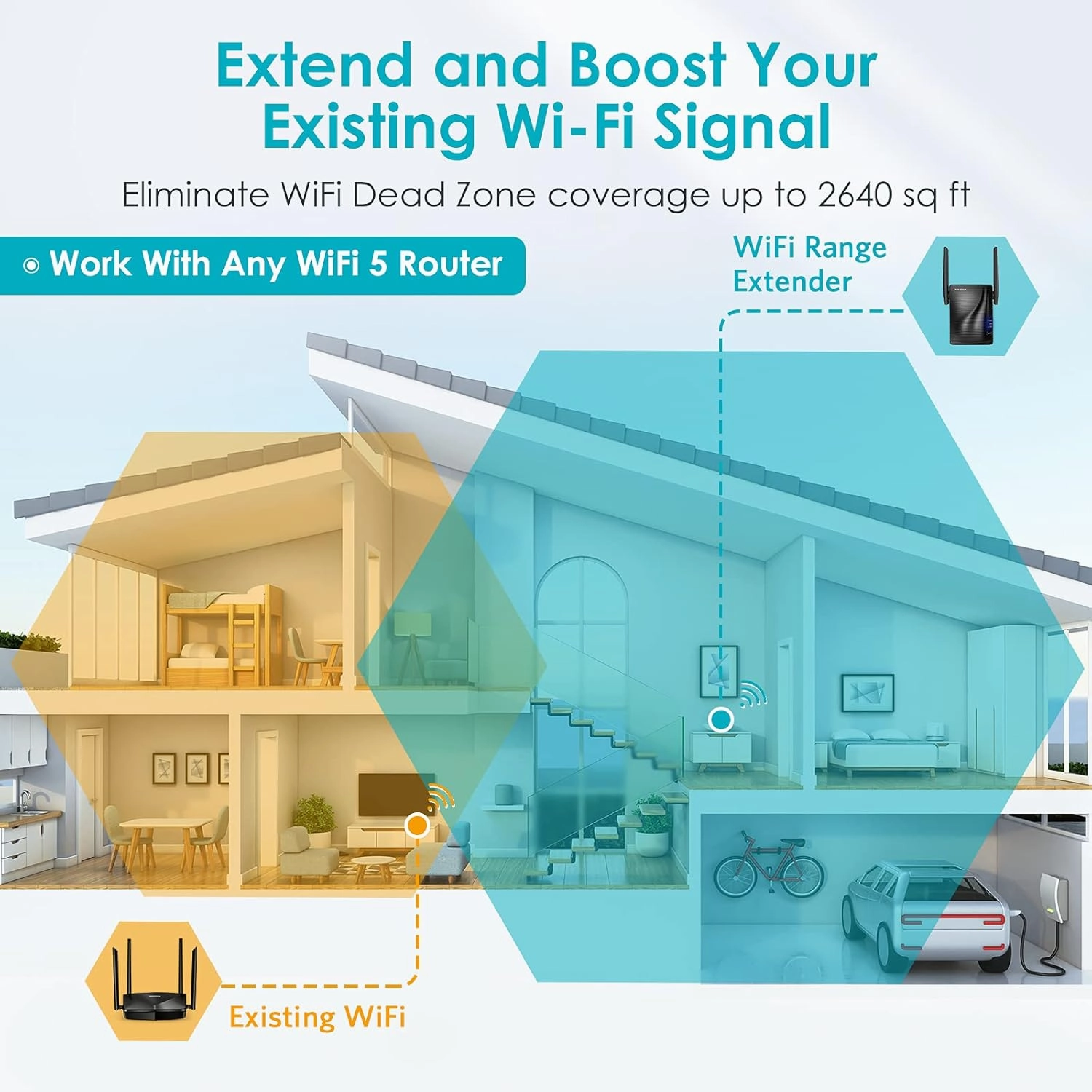 rockspace 1200Mbps WiFi Repeater (AC1200)-WiFi Range Extender Supports WPS One Button Setup with 2 External Antennas (Matte Black)
