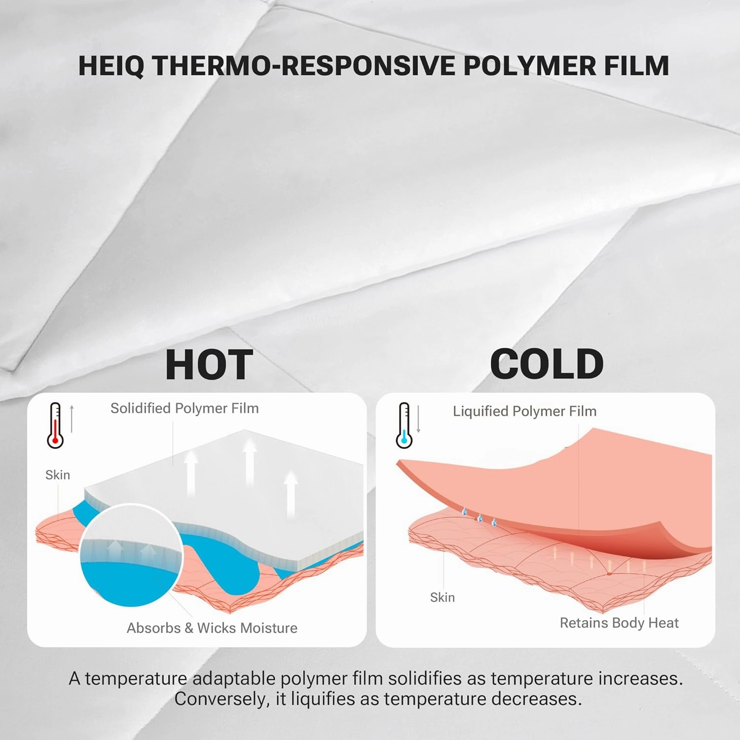 Sleep Philosophy HeiQ Temperature Regulating Comforter Diamond Quilted Design, Oversized Duvet Insert, All Season thermoregulation Bedding, Full/Queen(90"x94") White