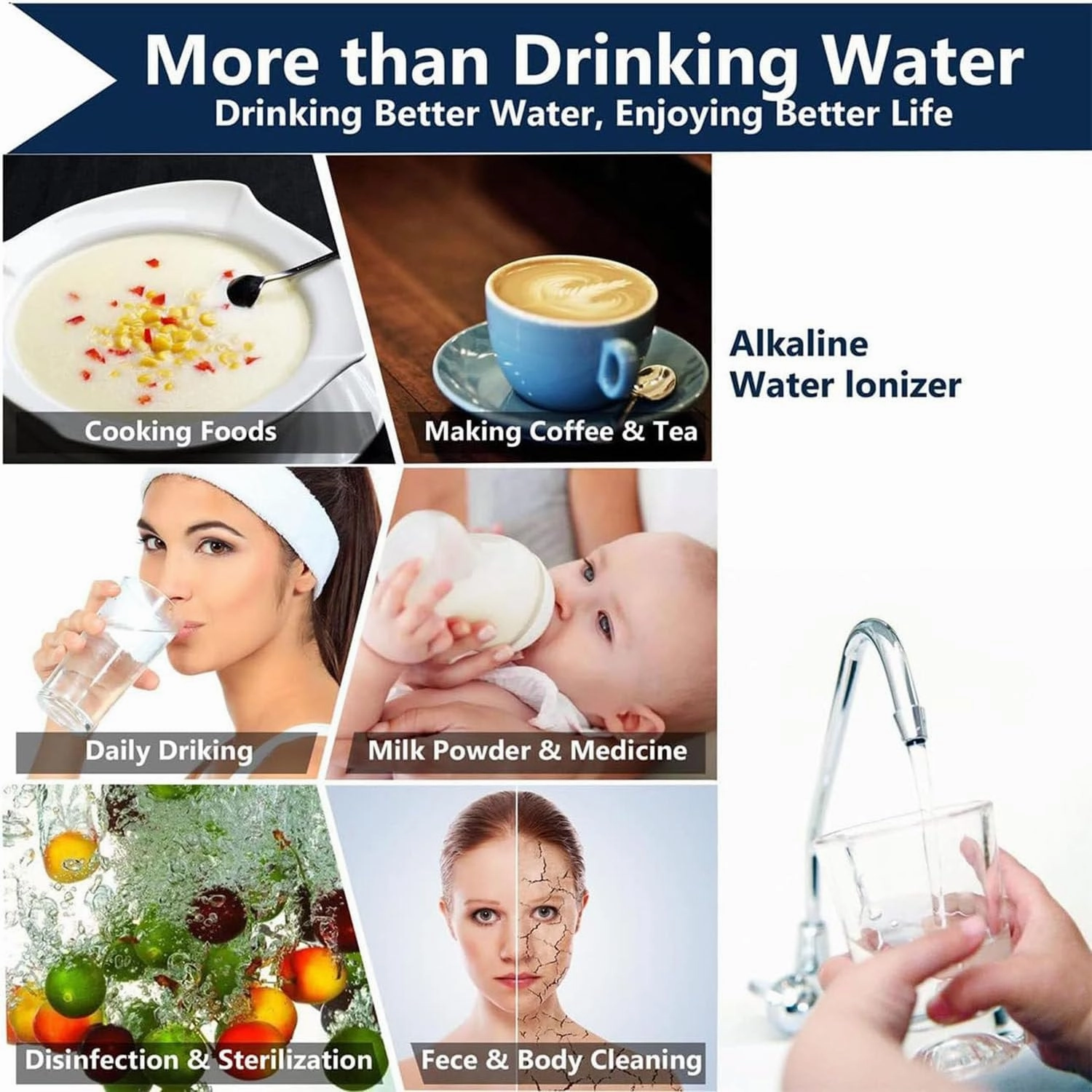 Smart Alkaline Water Ionizer, 7 Water Settings, Ph3.5-10.5 Home Water Filtration System, Up to -600mv Orp, 8000l per Filter, with Smart Voice,White-220V
