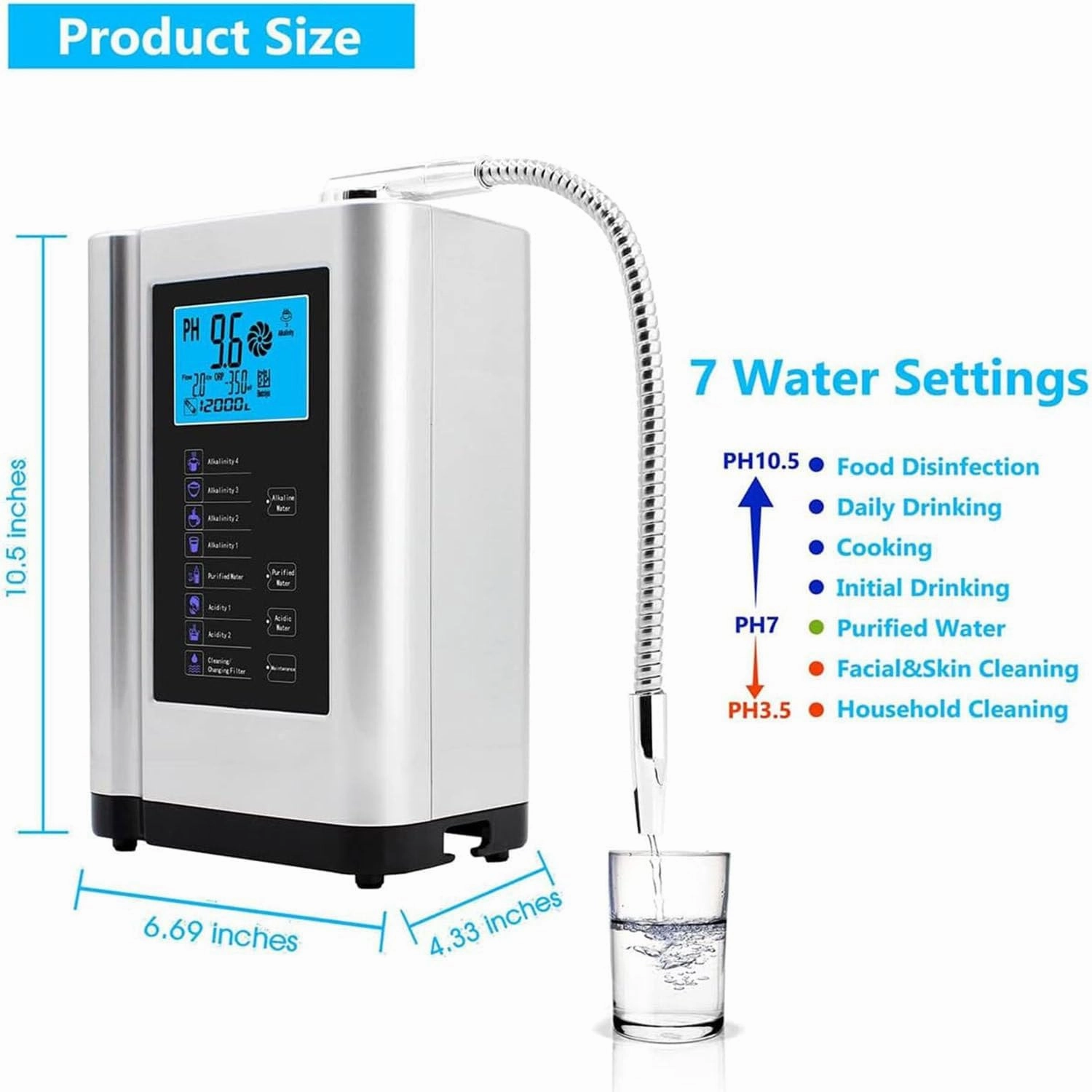 Smart Alkaline Water Ionizer, 7 Water Settings, Ph3.5-10.5 Home Water Filtration System, Up to -600mv Orp, 8000l per Filter, with Smart Voice,White-220V