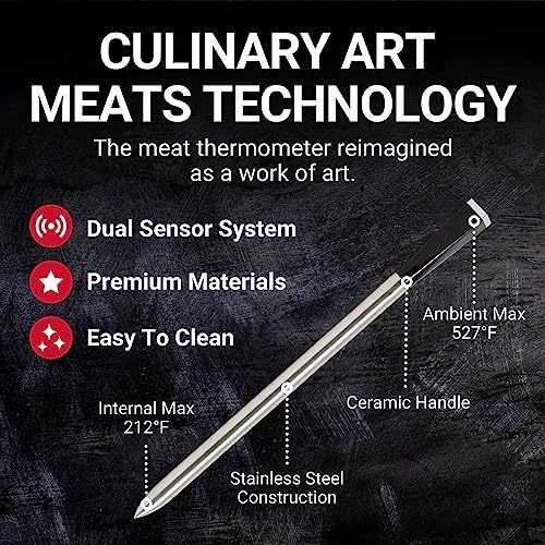 Smart Meat Thermometer