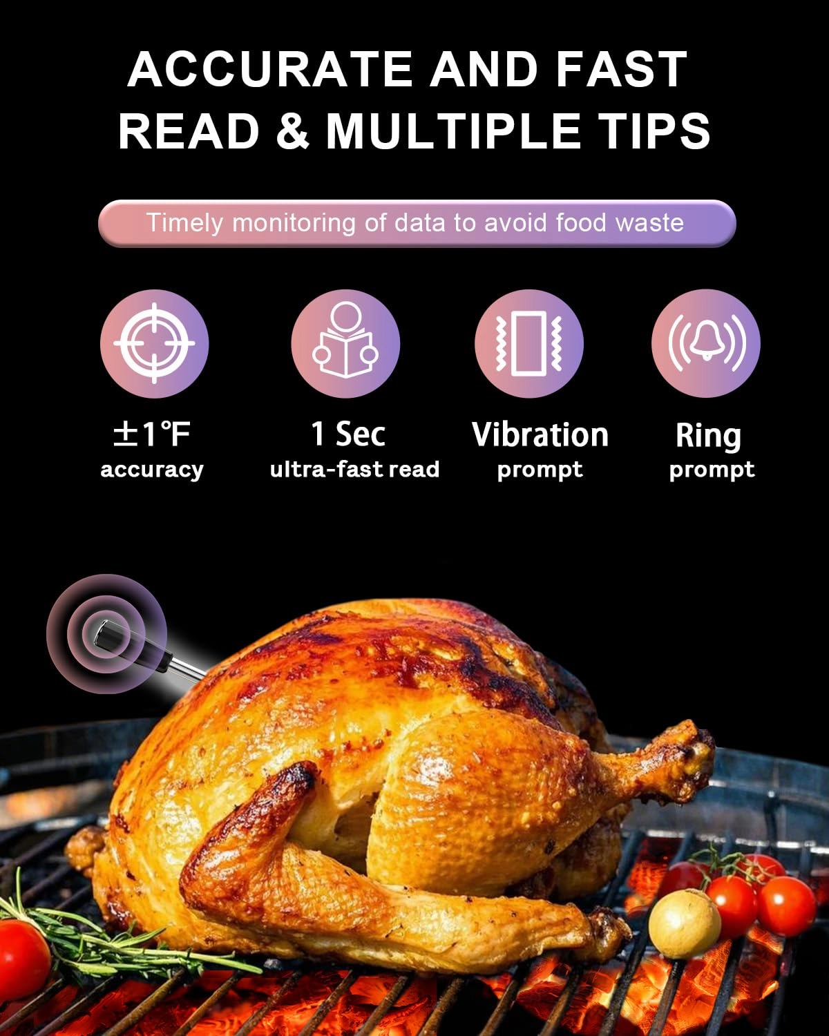 Smart Wireless Meat Thermometer Digital: Bluetooth WiFi Instant Read Food Thermometer Probe for Cooking,BBQ, Oven,Grill,Smoker,Air Fryer | Multi Sensors | Heat Resistance| Long Range|Fast Charging