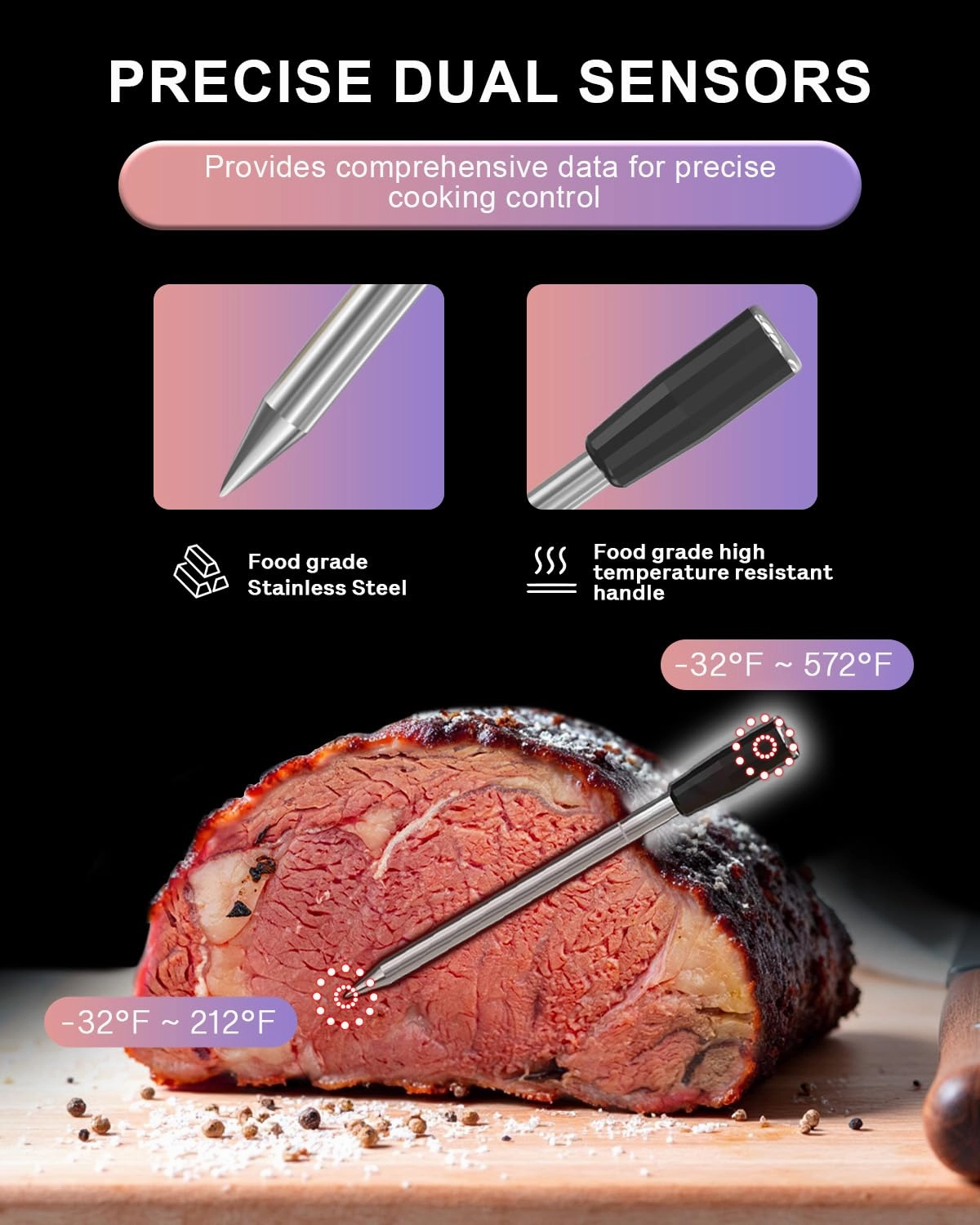 Smart Wireless Meat Thermometer Digital: Bluetooth WiFi Instant Read Food Thermometer Probe for Cooking,BBQ, Oven,Grill,Smoker,Air Fryer | Multi Sensors | Heat Resistance| Long Range|Fast Charging