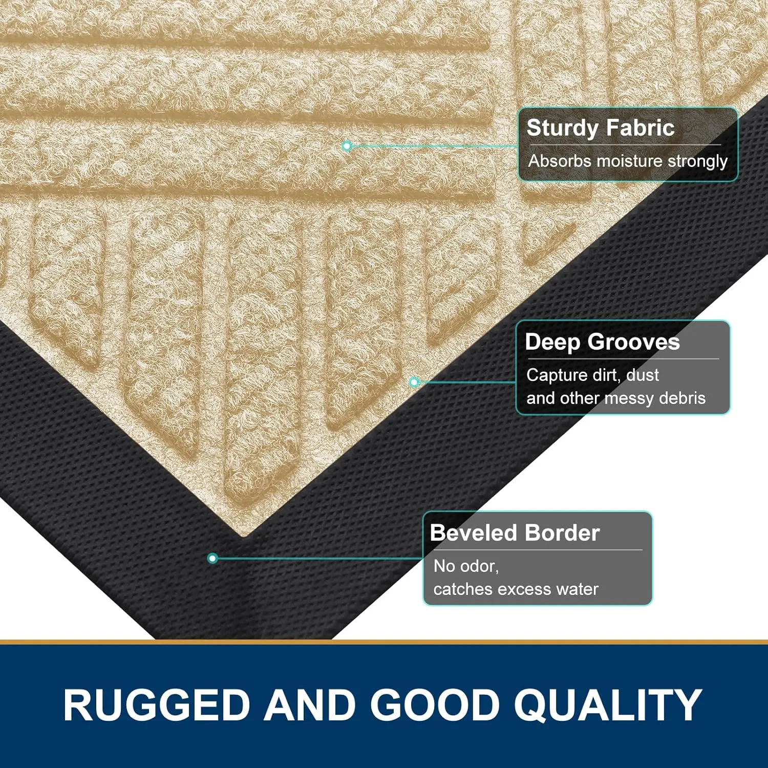 Smiry Front Door Mat Outside Entrance, Heavy Duty Outdoor Indoor Natural Rubber Doormat, Non Slip, Trap Dirt and Moisture, Easy Clean, Low Profile Patio Porch Entryway Mat, 29.5x17, Beige