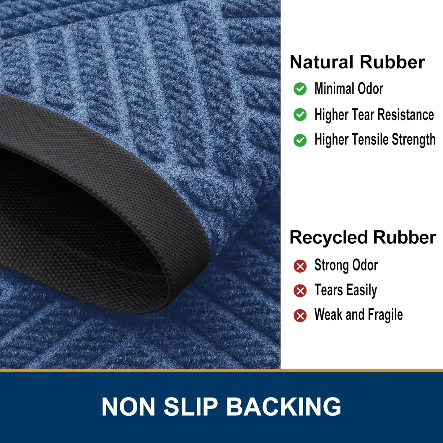 Smiry Front Door Mat Outside Entrance, Heavy Duty Outdoor Indoor Natural Rubber Doormat, Non Slip, Trap Dirt and Moisture, Easy Clean, Low Profile Patio Porch Entryway Mat, 29.5x17, Blue
