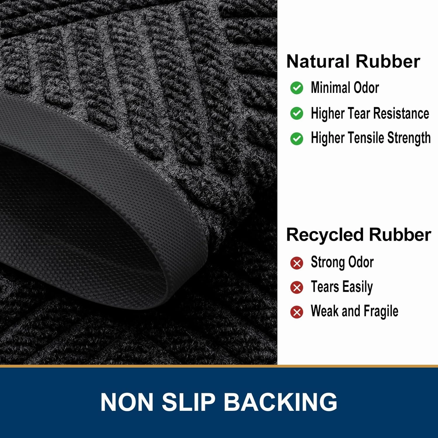 Smiry Front Door Mat Outside Entrance, Heavy Duty Outdoor Indoor Natural Rubber Doormat, Non Slip, Trap Dirt and Moisture, Easy Clean, Low Profile Patio Porch Entryway Mat, 29.5x17, Black