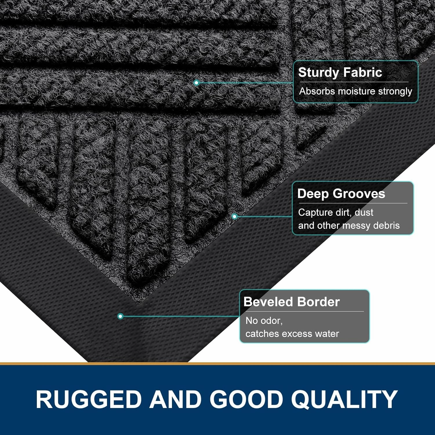 Smiry Front Door Mat Outside Entrance, Heavy Duty Outdoor Indoor Natural Rubber Doormat, Non Slip, Trap Dirt and Moisture, Easy Clean, Low Profile Patio Porch Entryway Mat, 29.5x17, Black